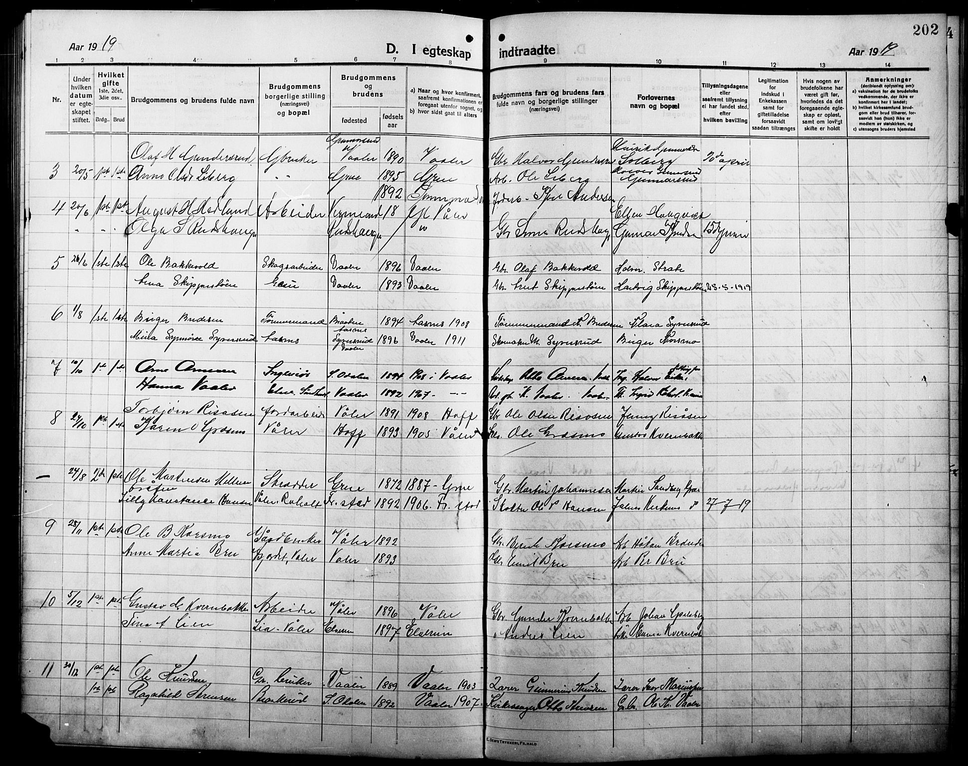 Våler prestekontor, Hedmark, AV/SAH-PREST-040/H/Ha/Hab/L0003: Parish register (copy) no. 3, 1914-1921, p. 202