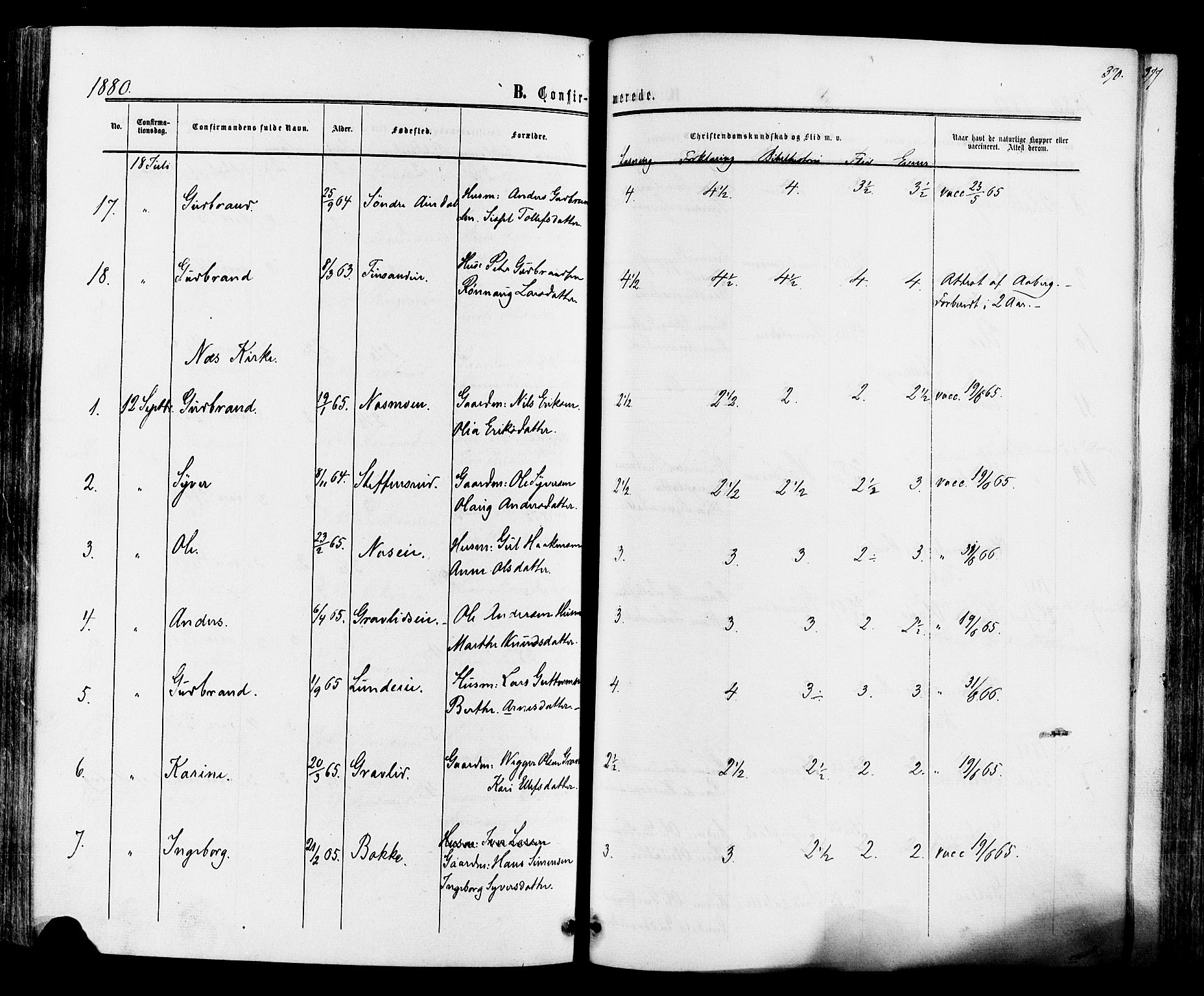 Ådal kirkebøker, SAKO/A-248/F/Fa/L0001: Parish register (official) no. I 1, 1857-1883, p. 370