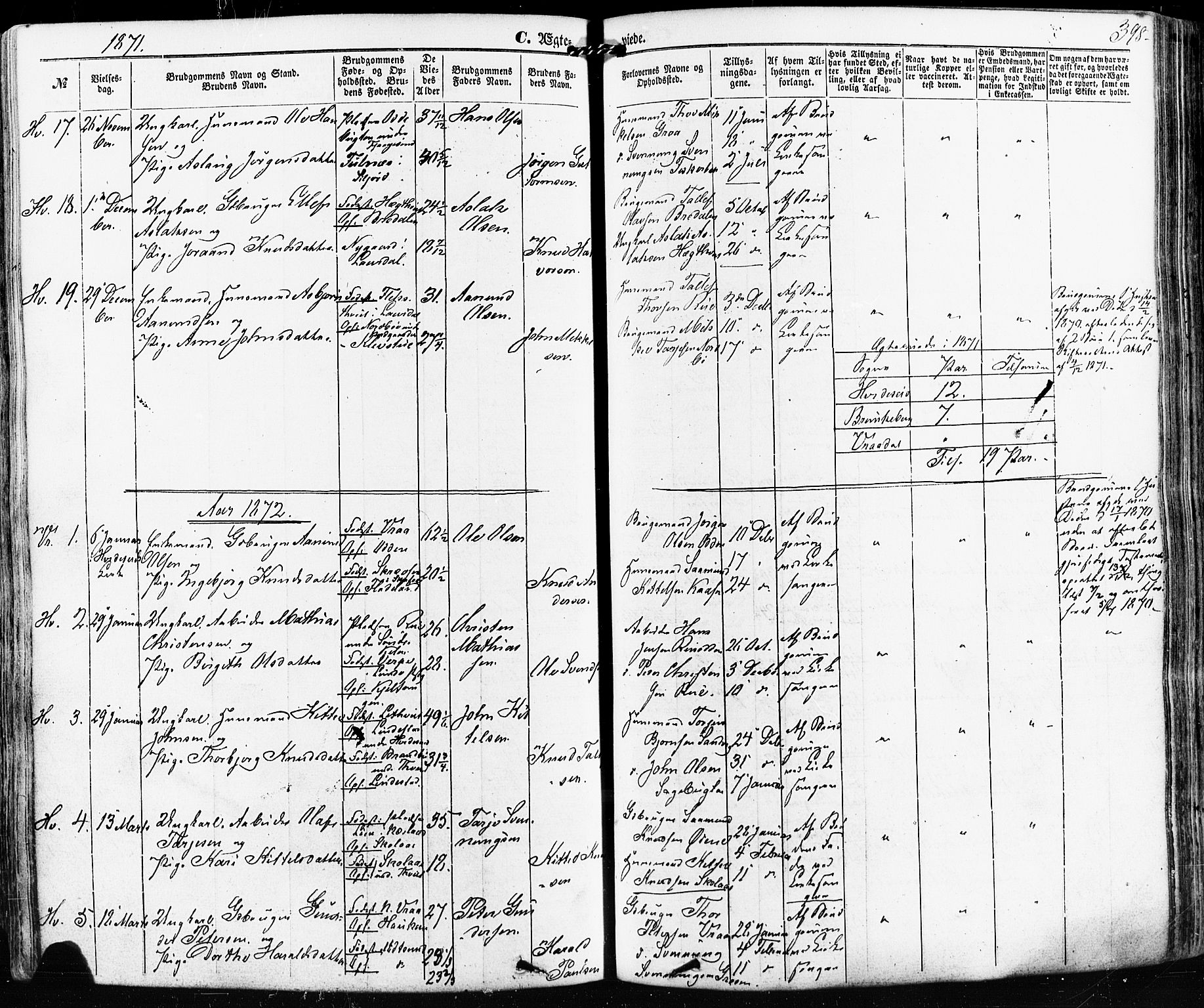 Kviteseid kirkebøker, SAKO/A-276/F/Fa/L0007: Parish register (official) no. I 7, 1859-1881, p. 398