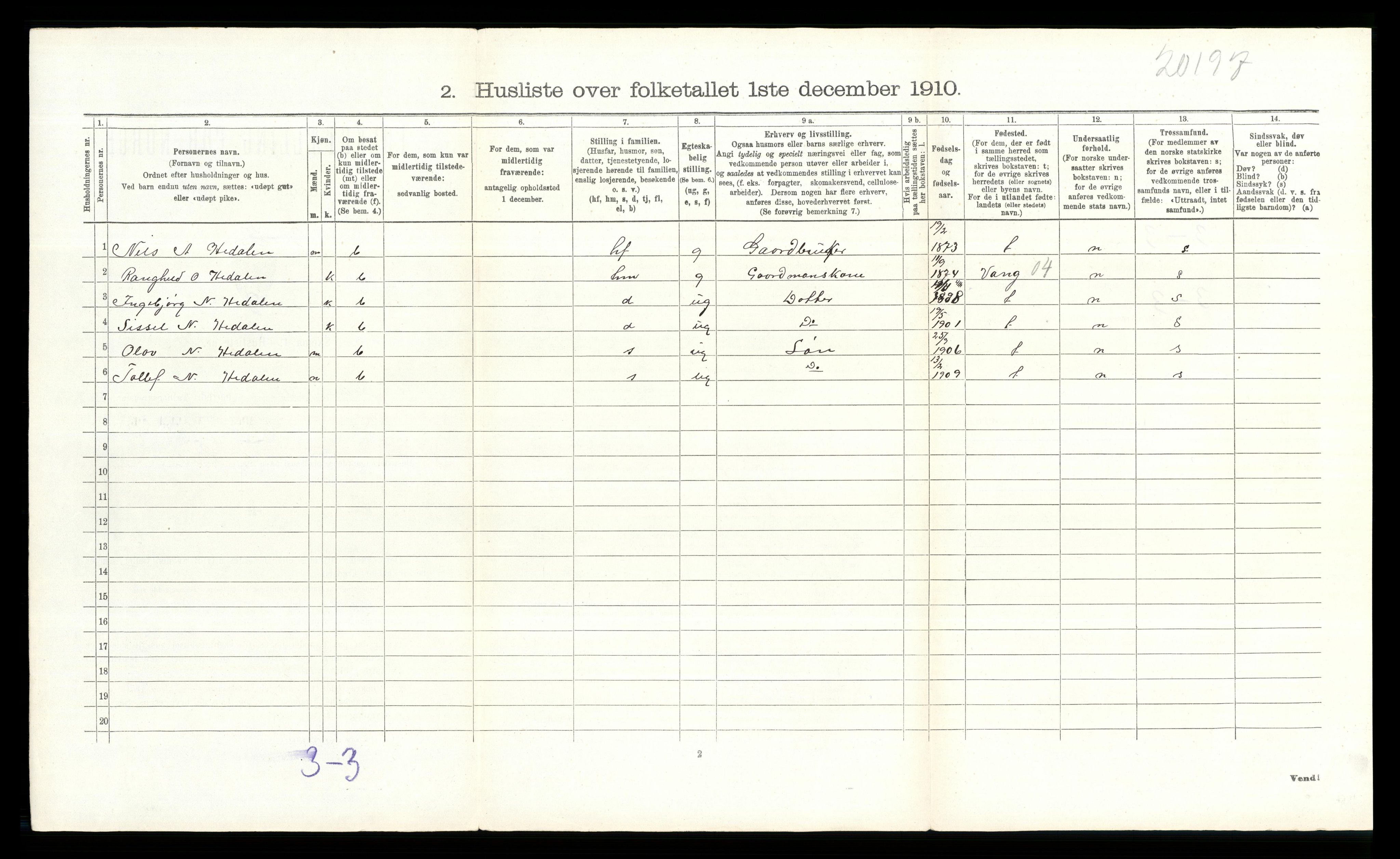 RA, 1910 census for Øystre Slidre, 1910, p. 765