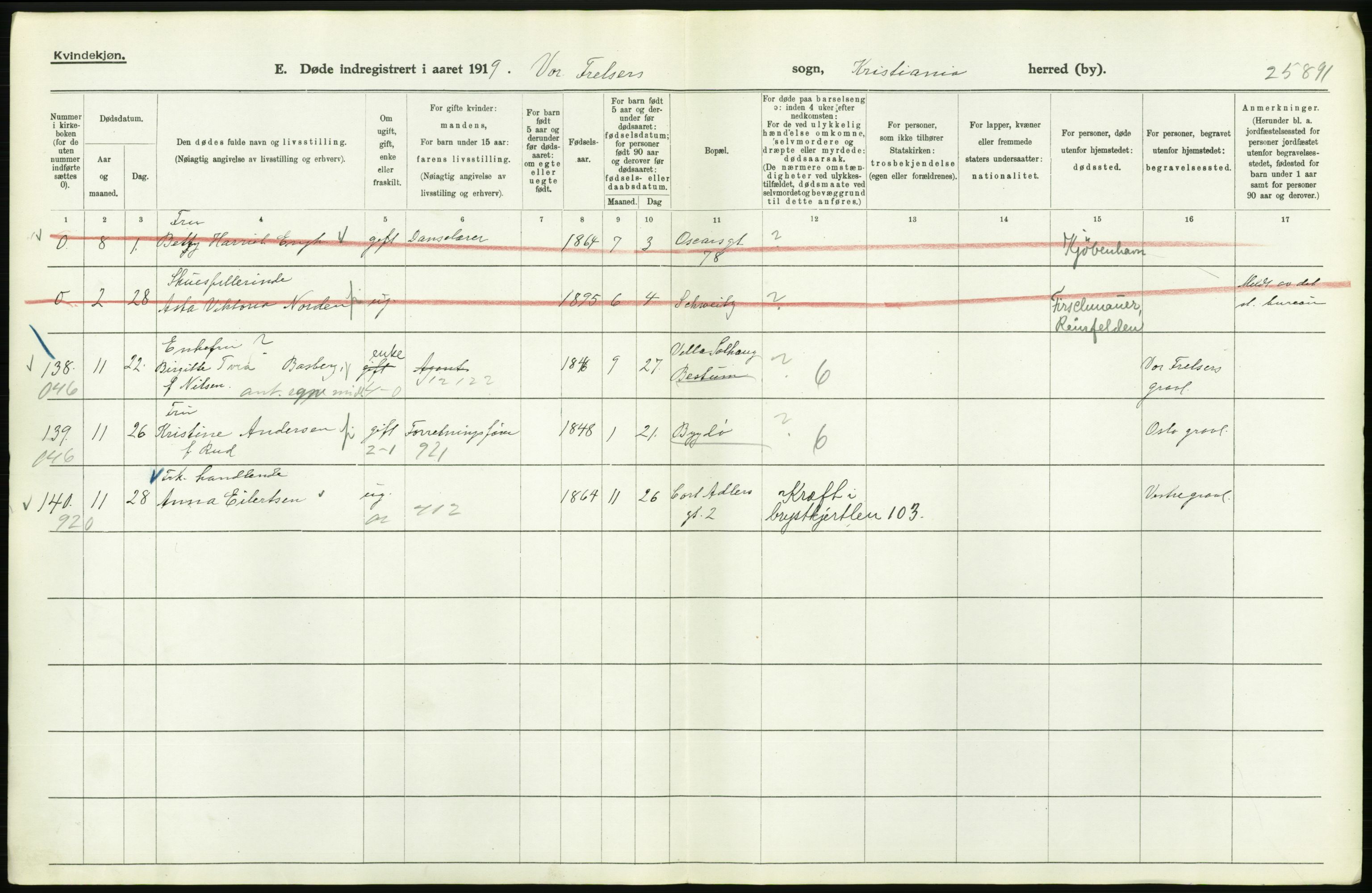 Statistisk sentralbyrå, Sosiodemografiske emner, Befolkning, AV/RA-S-2228/D/Df/Dfb/Dfbi/L0011: Kristiania: Døde, dødfødte, 1919