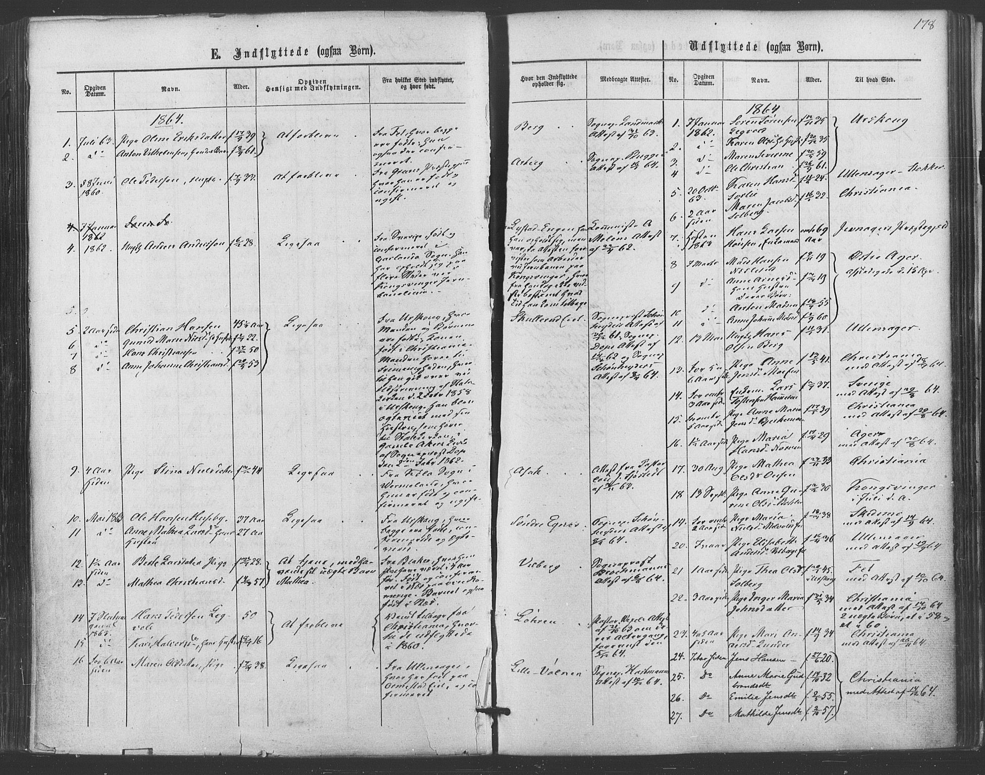 Sørum prestekontor Kirkebøker, SAO/A-10303/F/Fa/L0006: Parish register (official) no. I 6, 1864-1877, p. 178