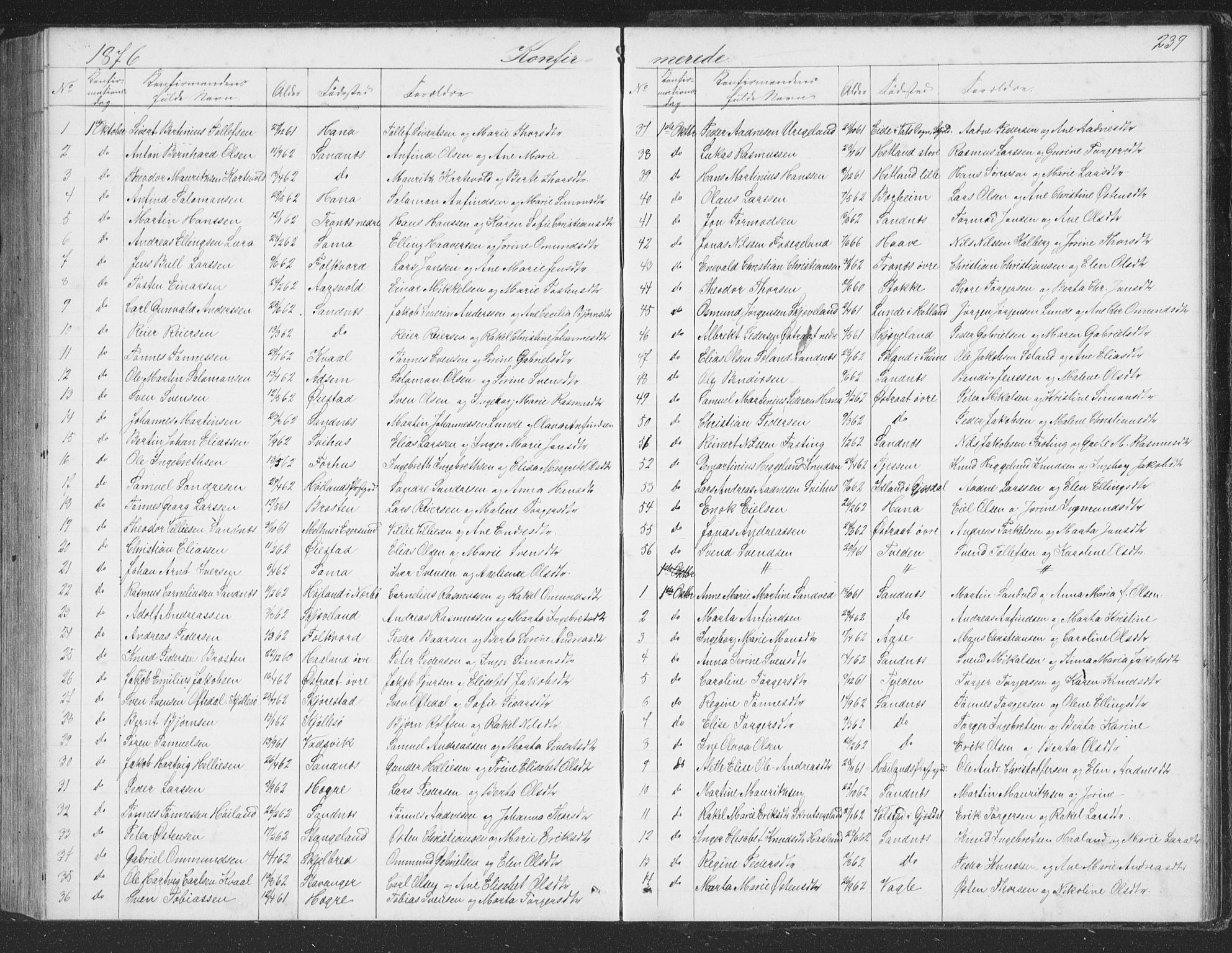 Høyland sokneprestkontor, SAST/A-101799/001/30BB/L0002: Parish register (copy) no. B 2, 1874-1886, p. 239
