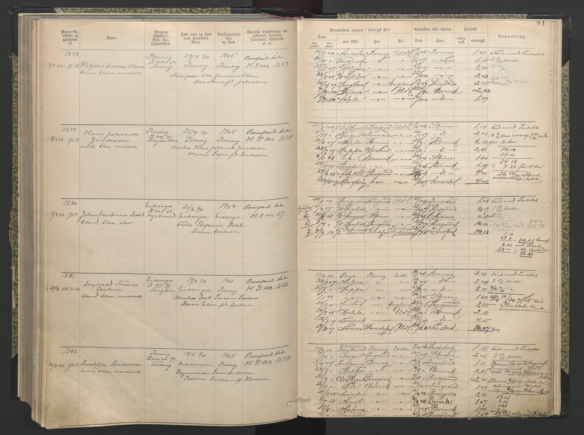 Brevik innrulleringskontor, AV/SAKO-A-833/F/Fa/L0004: Annotasjonsrulle, 1868-1948, p. 81