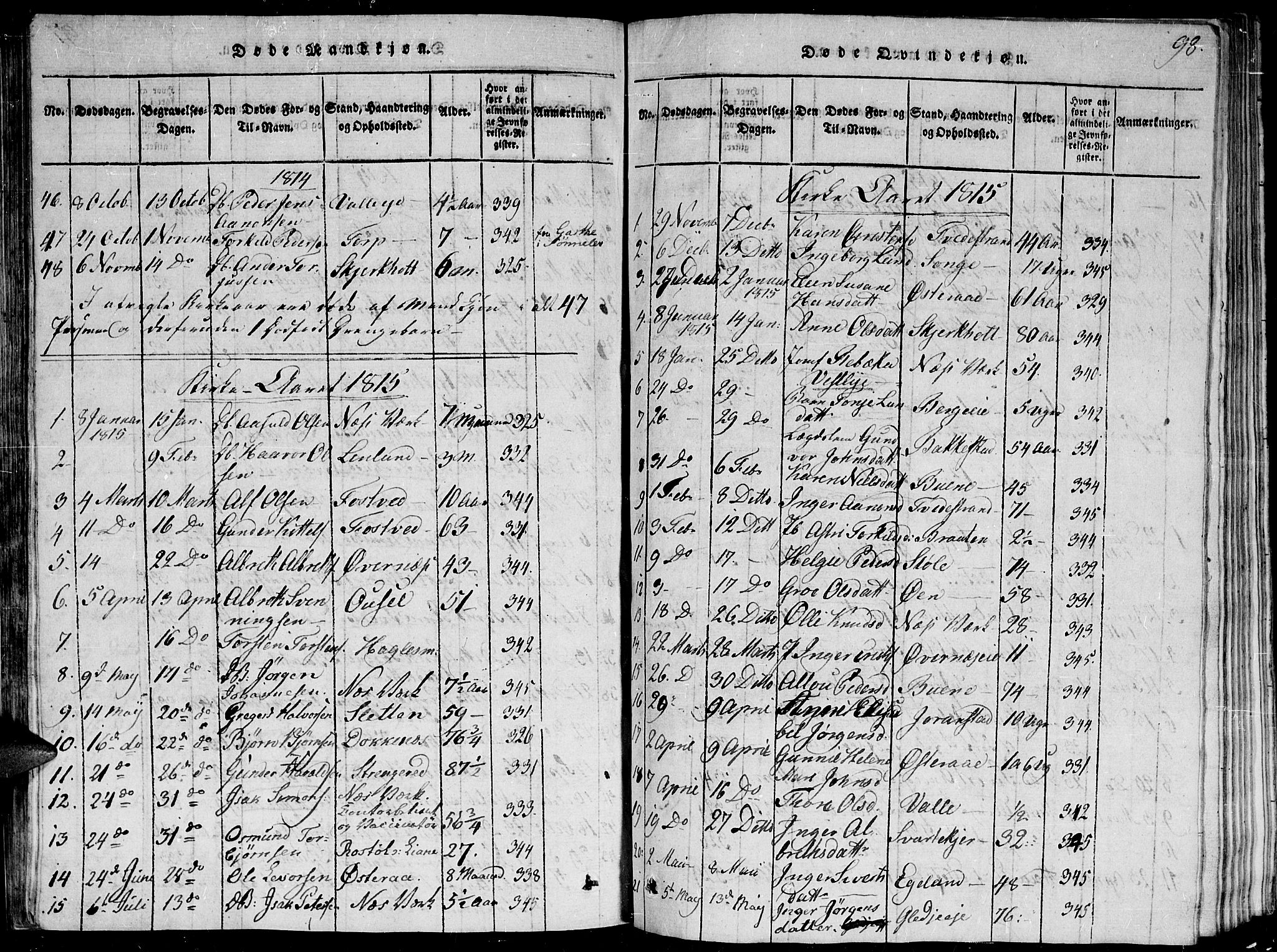 Holt sokneprestkontor, AV/SAK-1111-0021/F/Fb/L0006: Parish register (copy) no. B 6, 1813-1823, p. 98