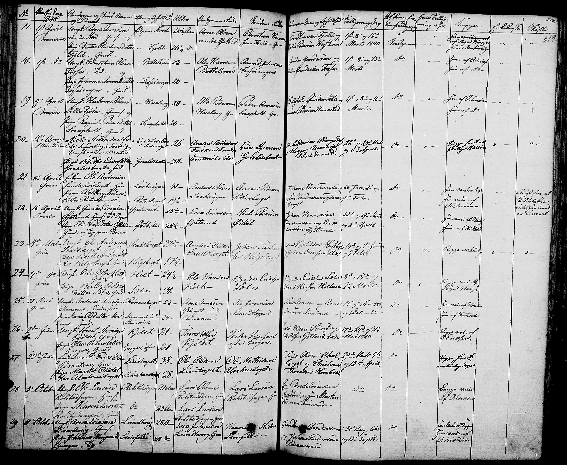 Grue prestekontor, SAH/PREST-036/H/Ha/Haa/L0007: Parish register (official) no. 7, 1830-1847, p. 219