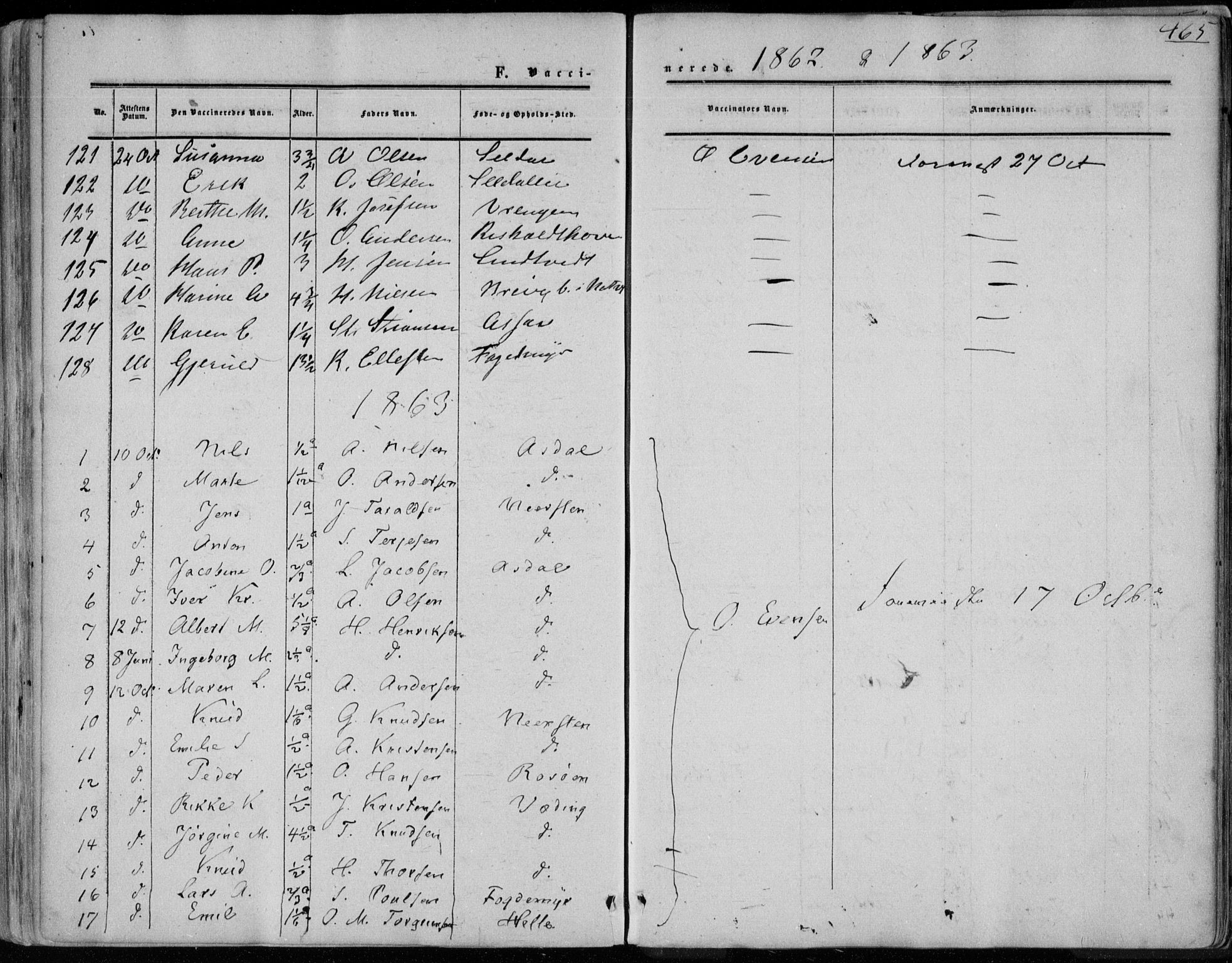 Øyestad sokneprestkontor, AV/SAK-1111-0049/F/Fa/L0015: Parish register (official) no. A 15, 1857-1873, p. 465