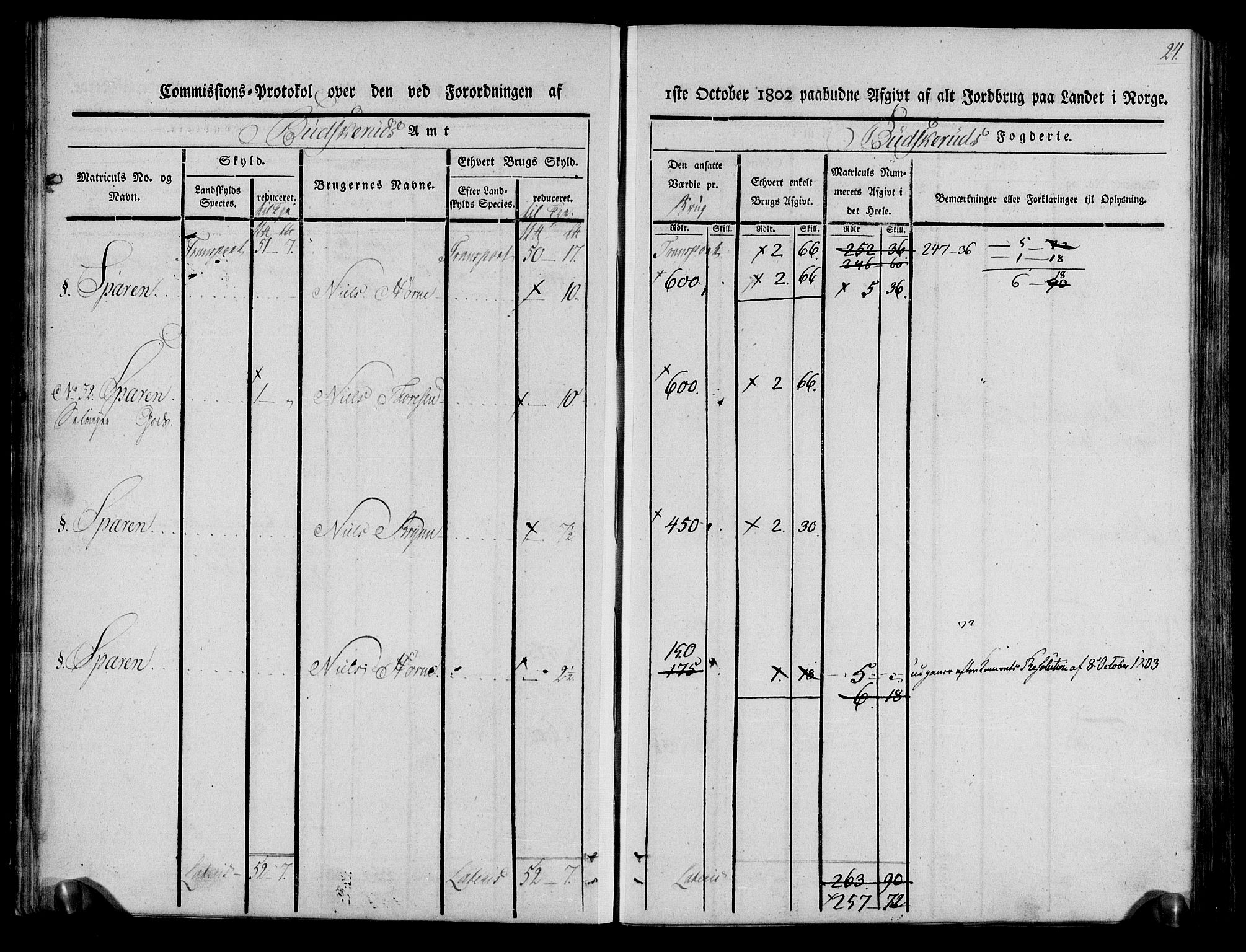 Rentekammeret inntil 1814, Realistisk ordnet avdeling, AV/RA-EA-4070/N/Ne/Nea/L0061: Buskerud fogderi. Kommisjonsprotokoll for Eiker prestegjeld, 1803, p. 25