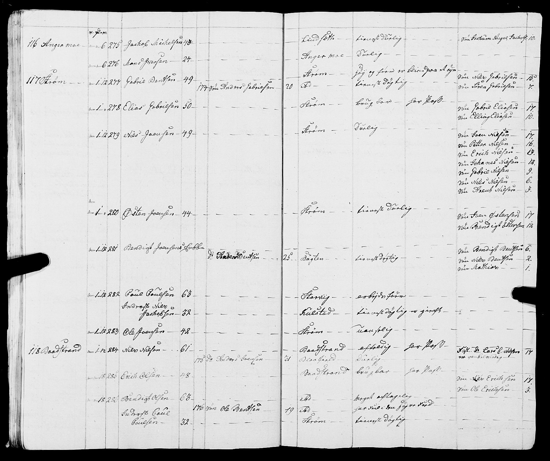 Fylkesmannen i Nordland, SAT/A-0499/1.1/R/Ra/L0009: Innrulleringsmanntall for Vefsn, 1809-1829, p. 30