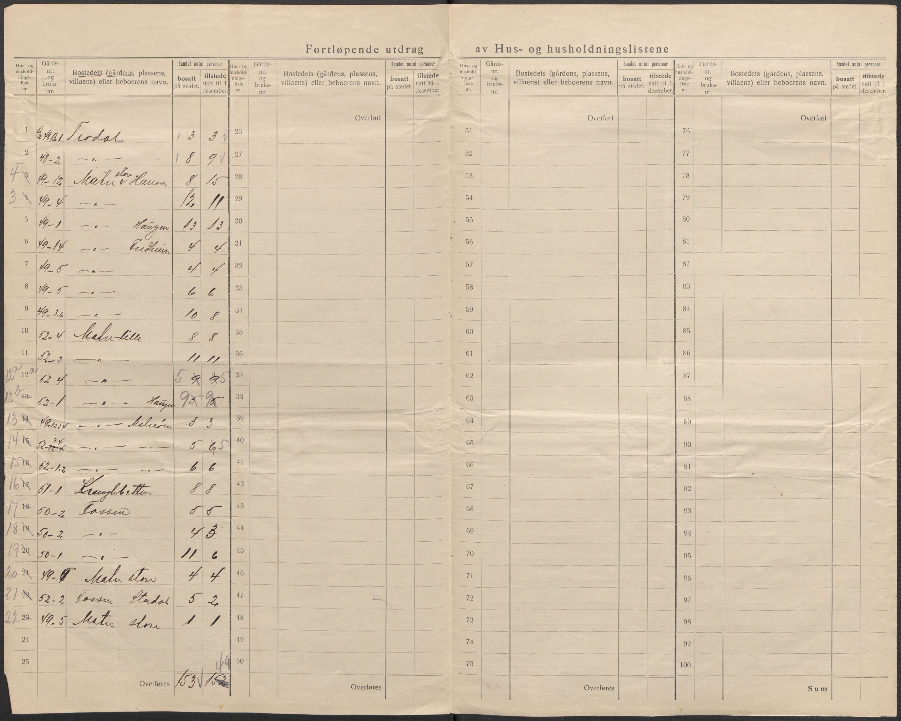 SAB, 1920 census for Masfjorden, 1920, p. 44