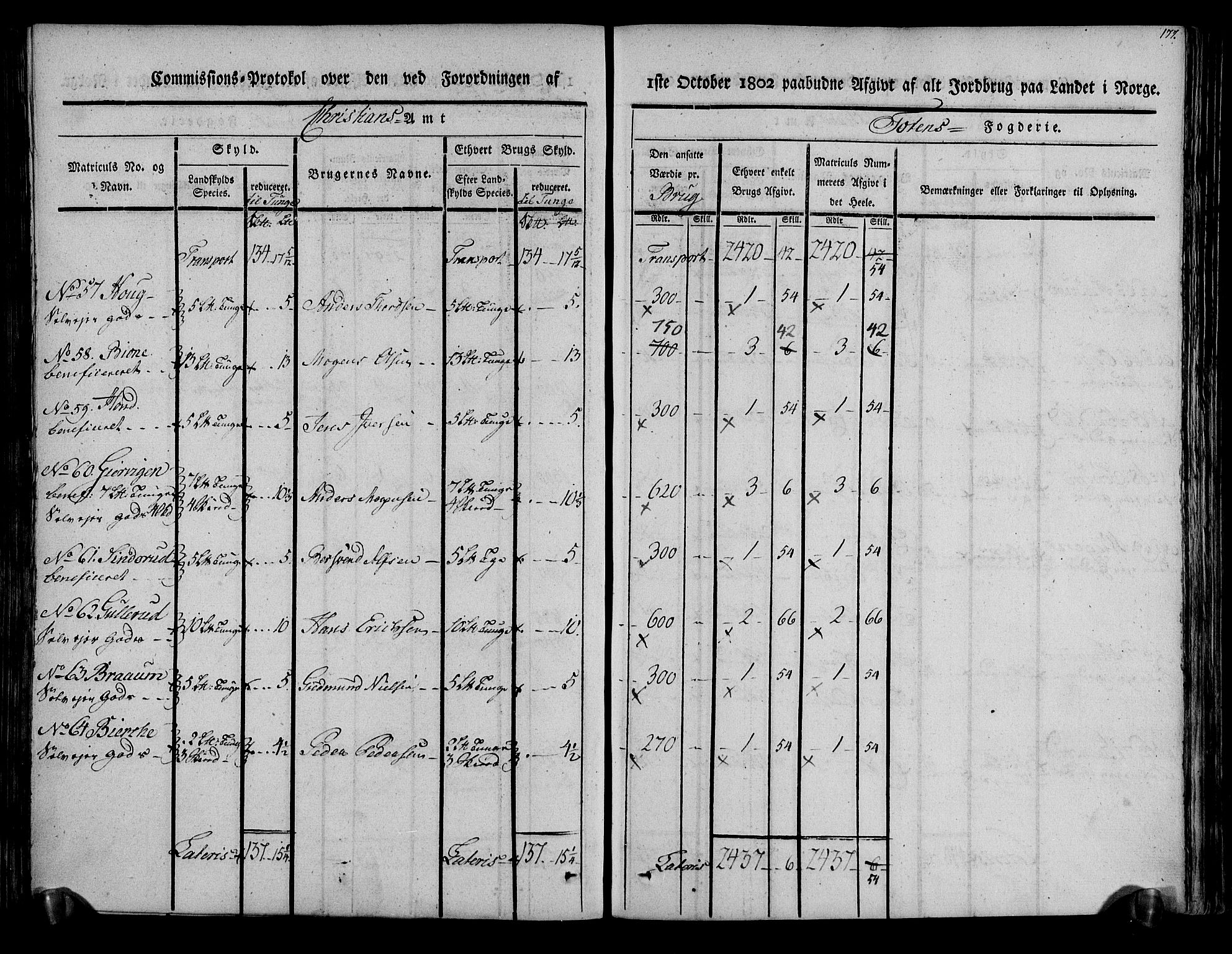 Rentekammeret inntil 1814, Realistisk ordnet avdeling, AV/RA-EA-4070/N/Ne/Nea/L0036: Toten fogderi. Kommisjonsprotokoll, 1803, p. 93