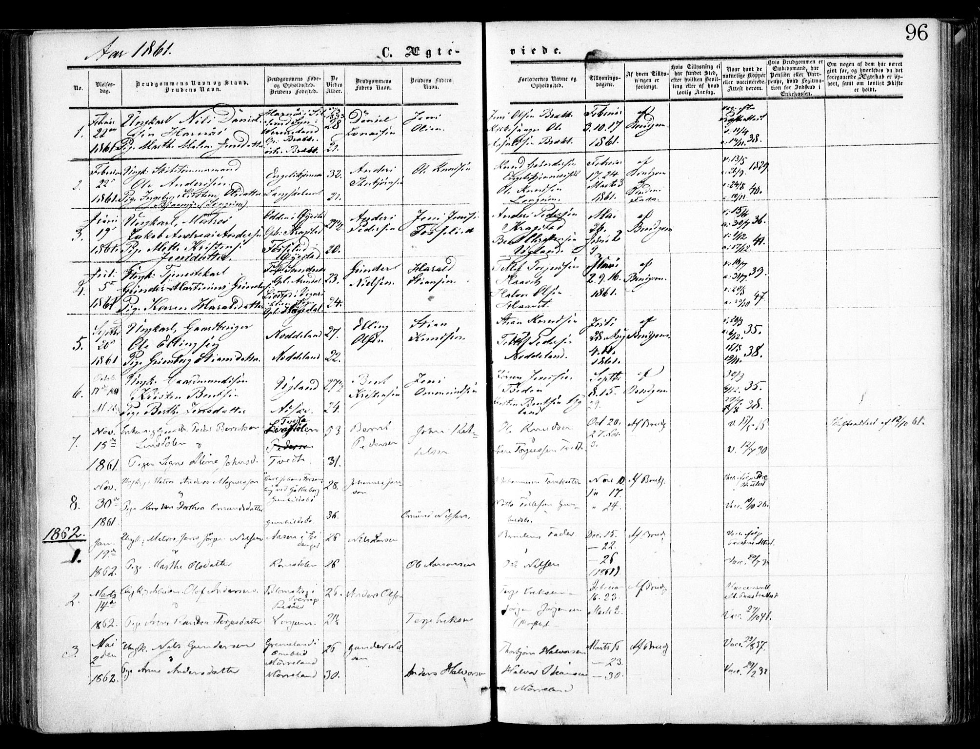 Austre Moland sokneprestkontor, SAK/1111-0001/F/Fa/Faa/L0008: Parish register (official) no. A 8, 1858-1868, p. 96