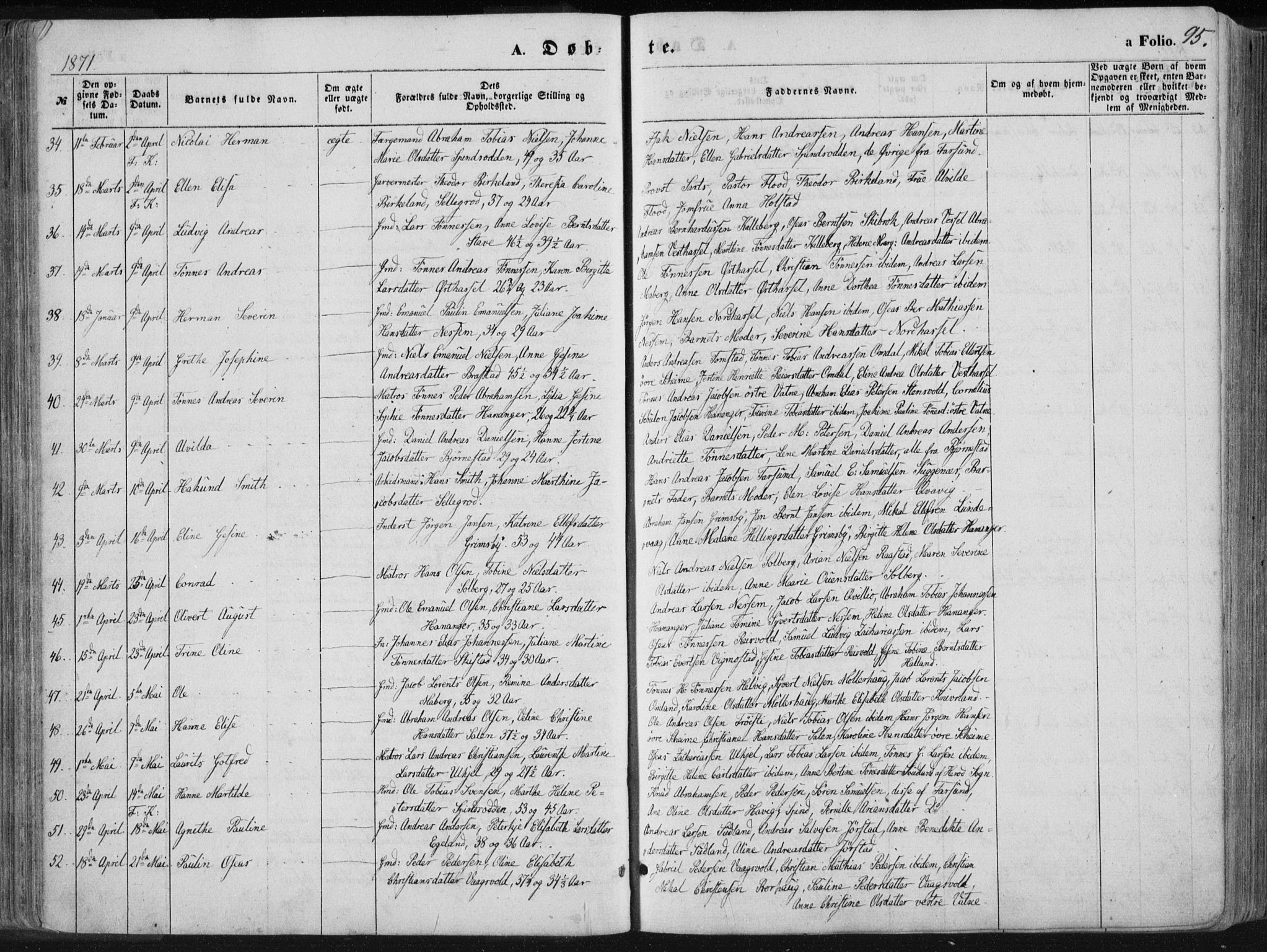 Lista sokneprestkontor, AV/SAK-1111-0027/F/Fa/L0011: Parish register (official) no. A 11, 1861-1878, p. 95