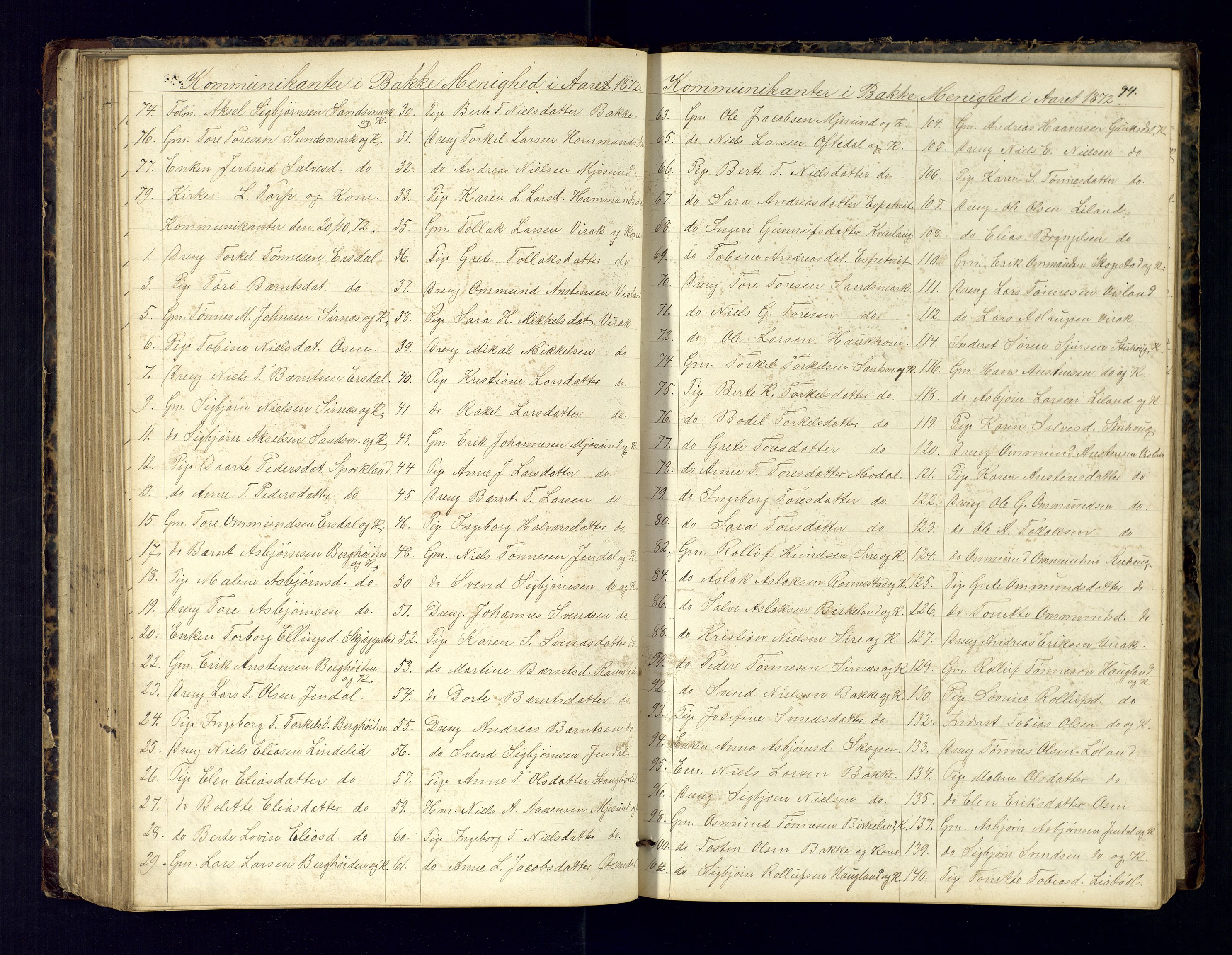 Bakke sokneprestkontor, AV/SAK-1111-0002/F/Fc/Fca/L0001: Communicants register no. C-1, 1862-1878, p. 94