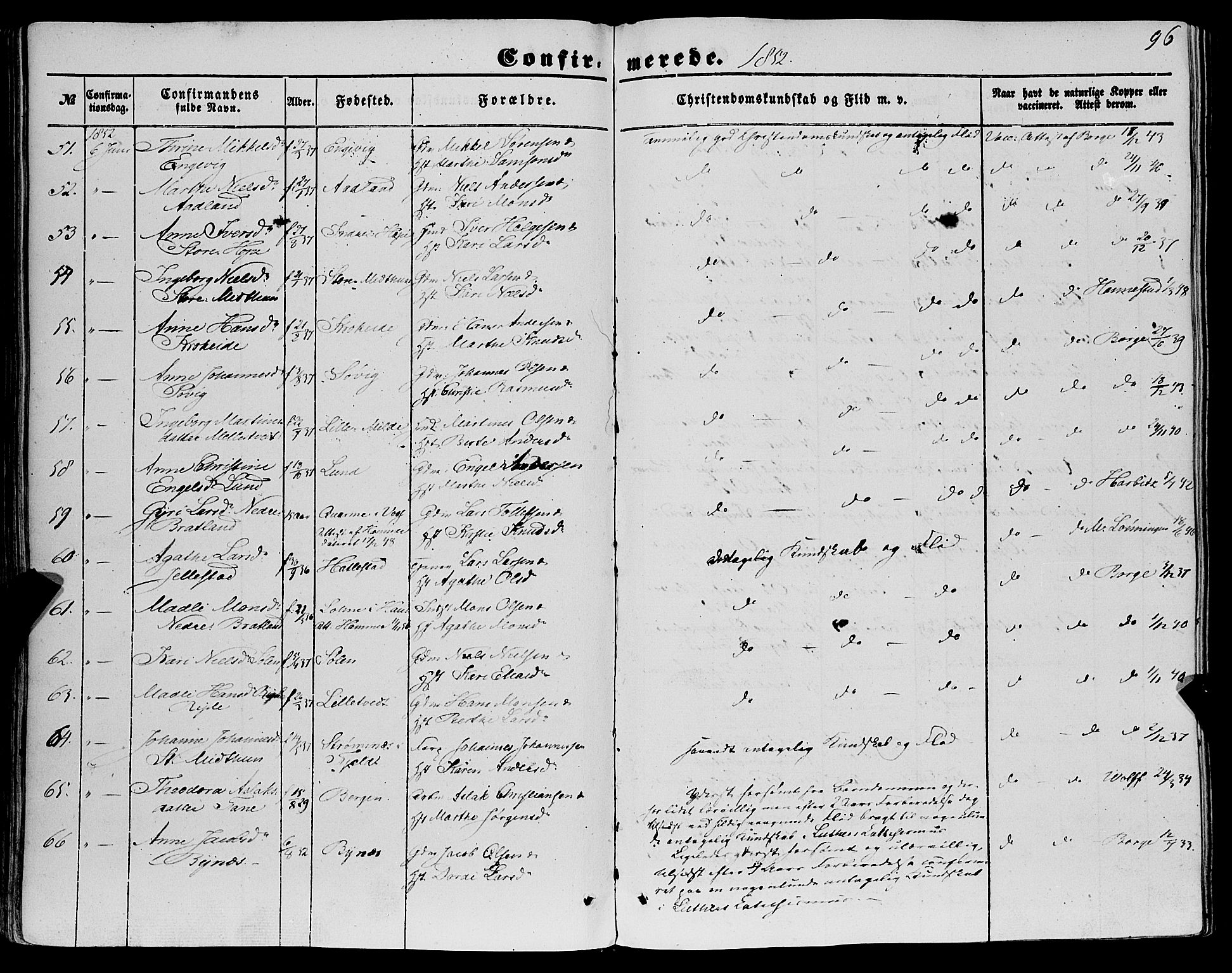 Fana Sokneprestembete, SAB/A-75101/H/Haa/Haaa/L0011: Parish register (official) no. A 11, 1851-1862, p. 96