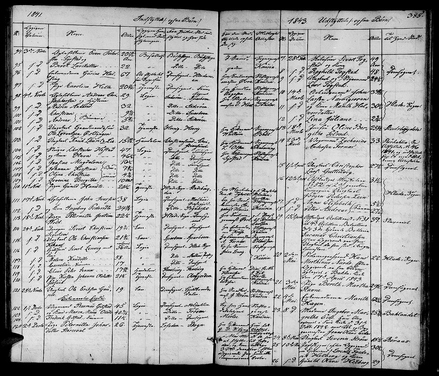Ministerialprotokoller, klokkerbøker og fødselsregistre - Sør-Trøndelag, SAT/A-1456/602/L0136: Parish register (copy) no. 602C04, 1833-1845, p. 385
