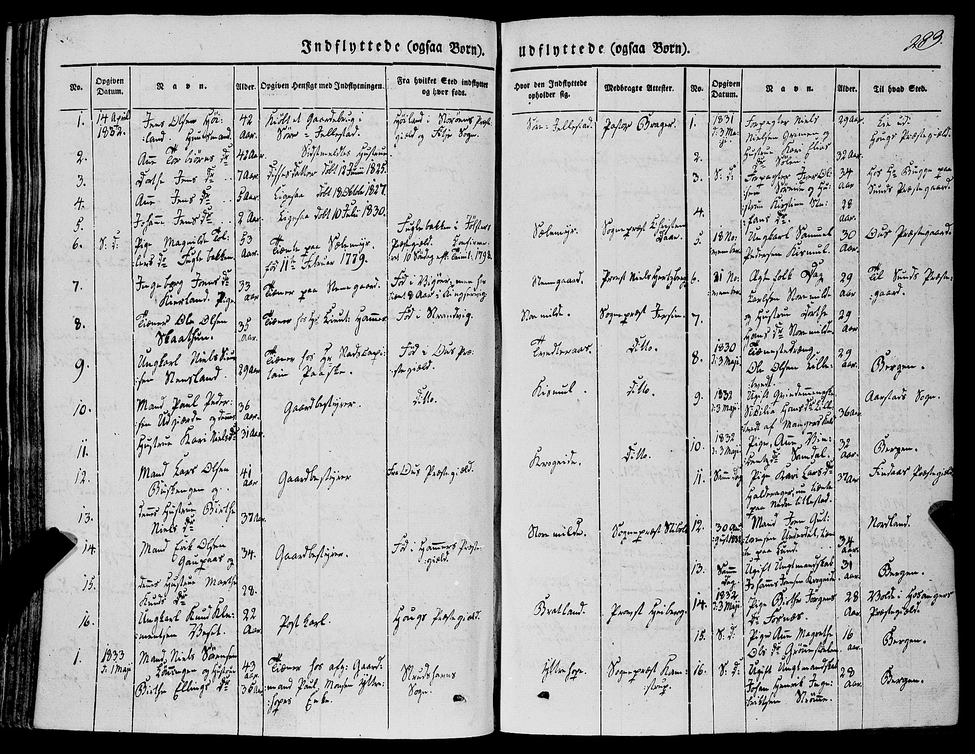 Fana Sokneprestembete, SAB/A-75101/H/Haa/Haaa/L0008: Parish register (official) no. A 8, 1829-1851, p. 283