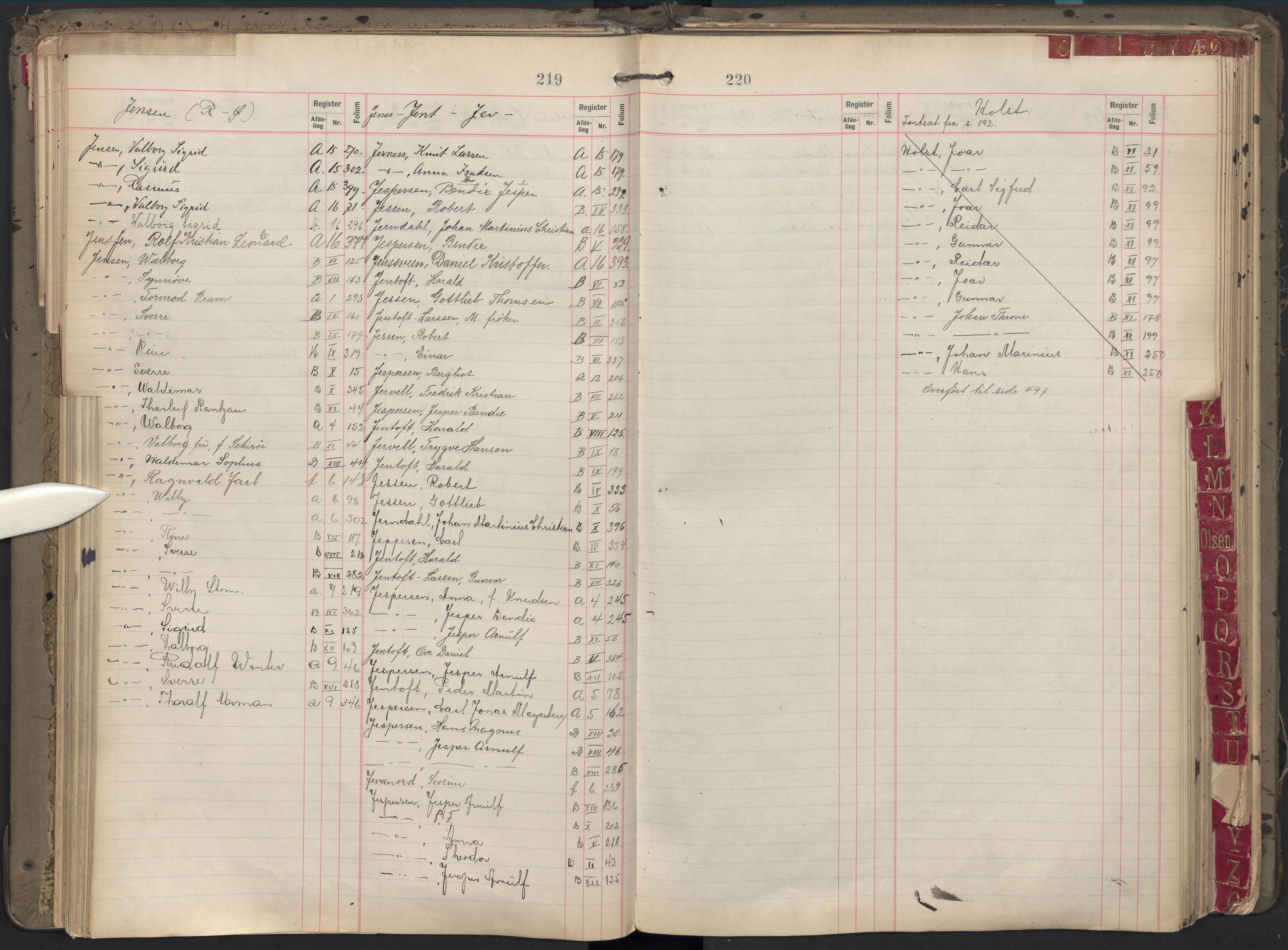 Oslo byfogd avd. II, AV/SAO-A-10942/G/Ga/Gab/L0002: Personregister: A 1-17, B 1-17, C 1, 1907, p. 219-220