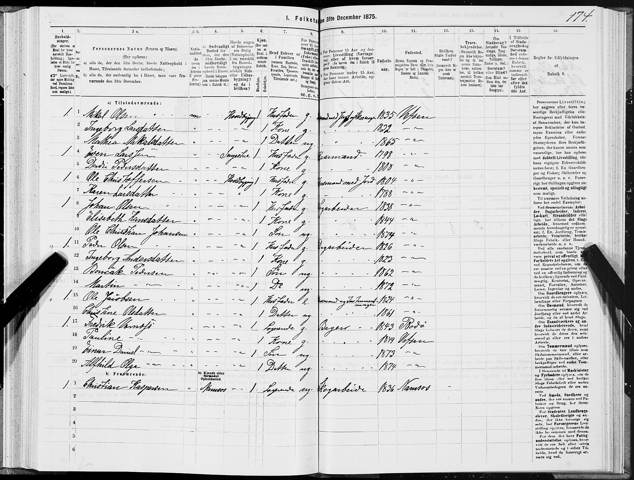 SAT, 1875 census for 1824L Vefsn/Vefsn, 1875, p. 2174