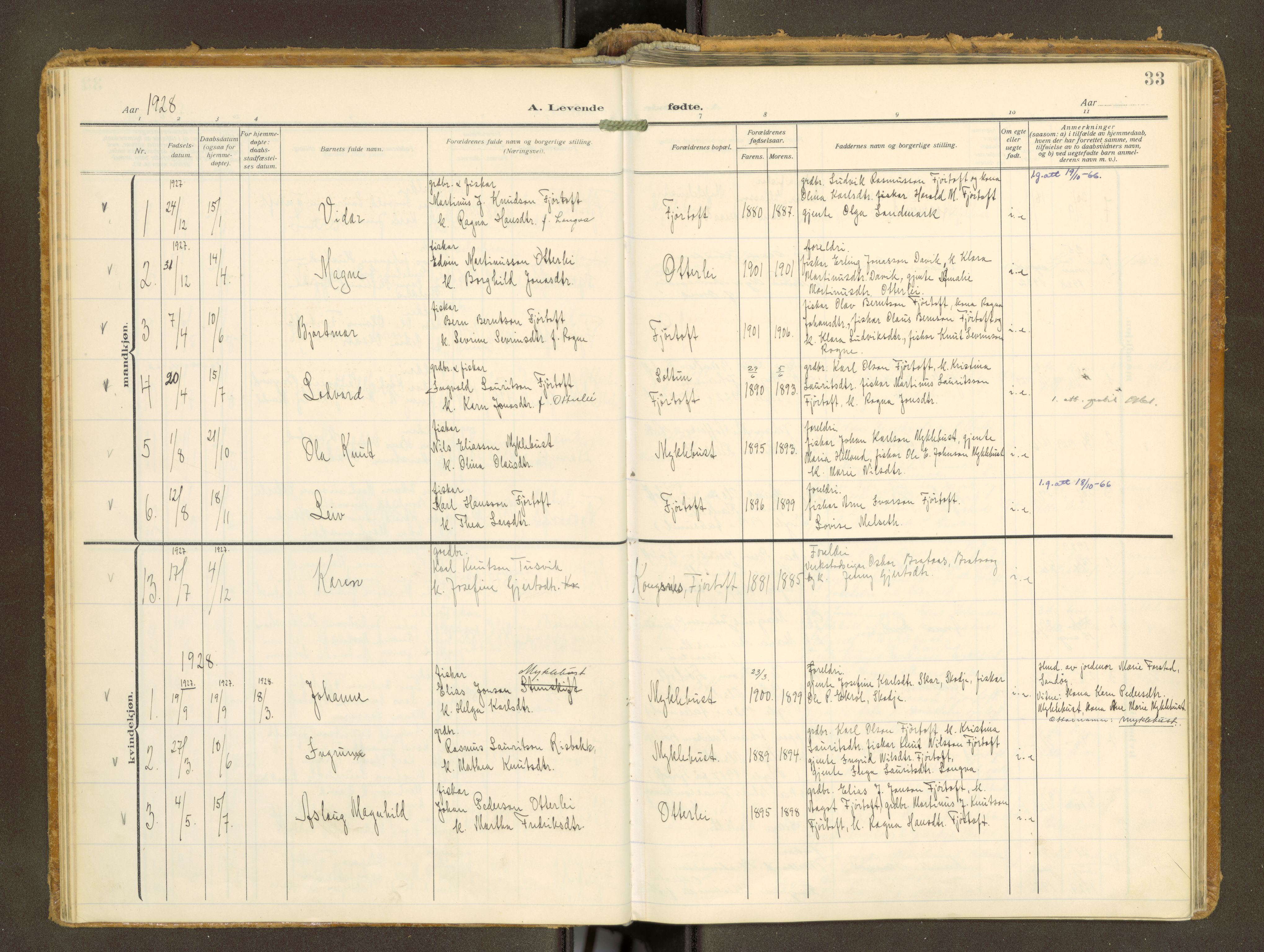 Ministerialprotokoller, klokkerbøker og fødselsregistre - Møre og Romsdal, AV/SAT-A-1454/538/L0528: Parish register (official) no. 538A--, 1911-1935, p. 33