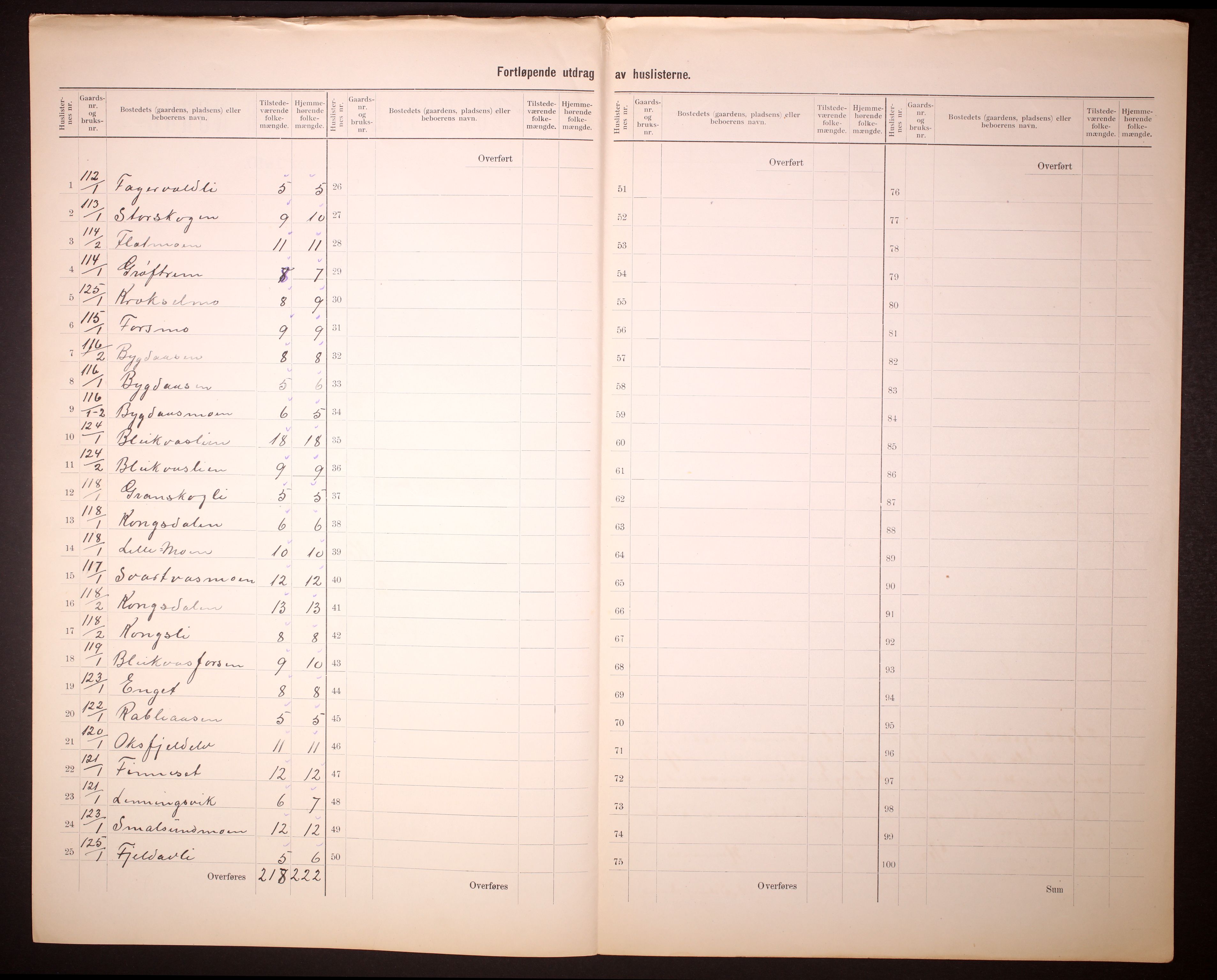 RA, 1910 census for Hemnes, 1910, p. 38