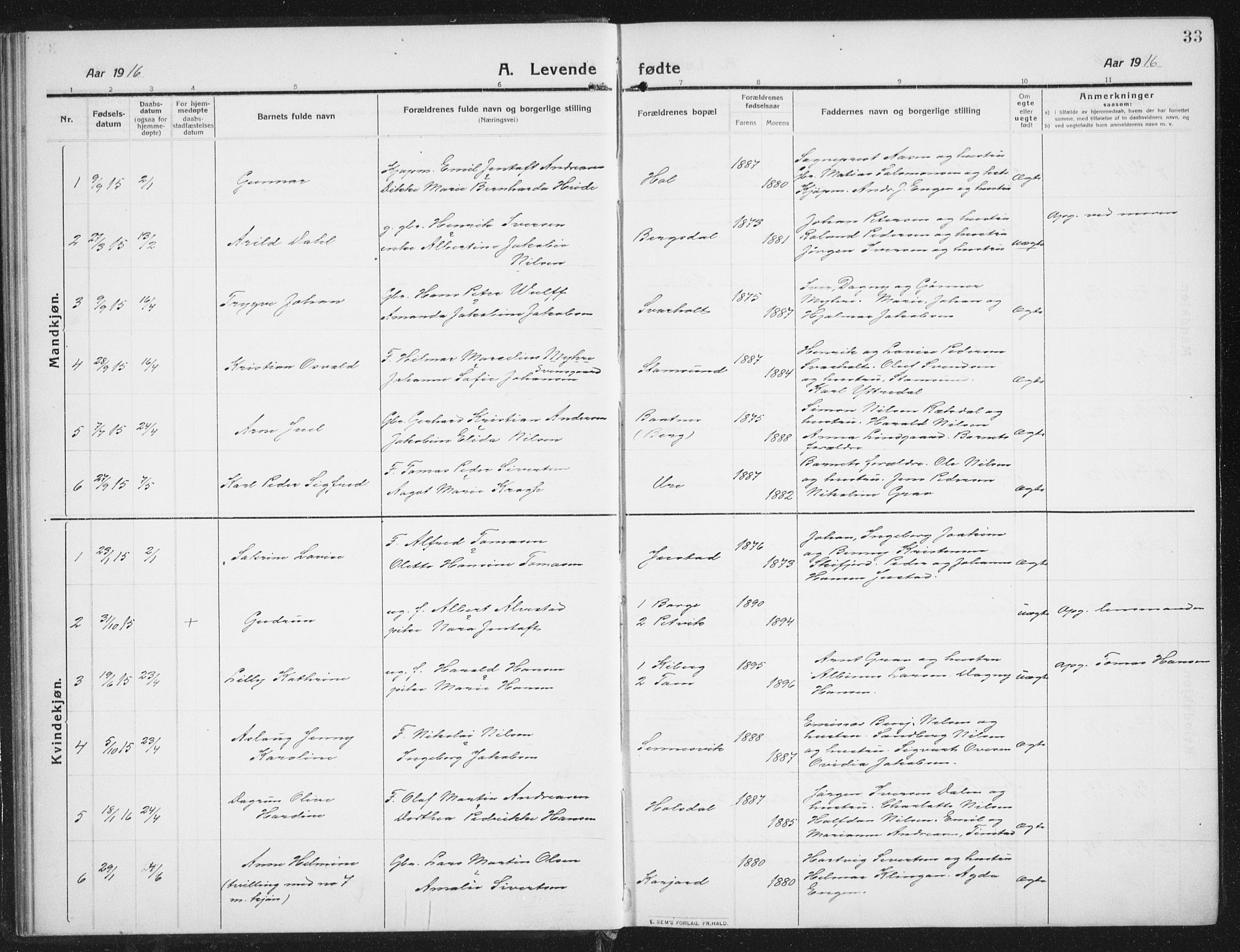 Ministerialprotokoller, klokkerbøker og fødselsregistre - Nordland, SAT/A-1459/882/L1183: Parish register (copy) no. 882C01, 1911-1938, p. 33
