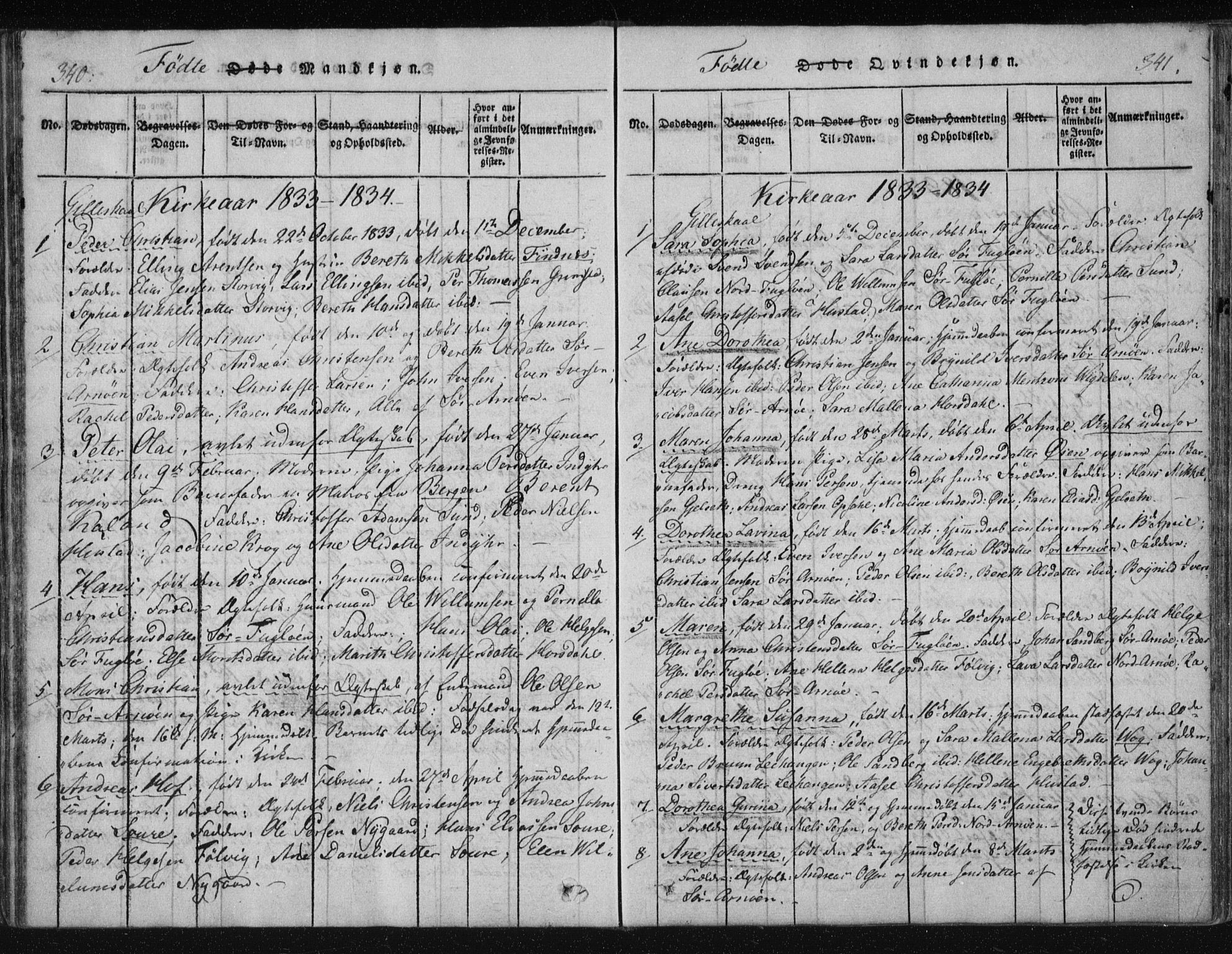 Ministerialprotokoller, klokkerbøker og fødselsregistre - Nordland, SAT/A-1459/805/L0096: Parish register (official) no. 805A03, 1820-1837, p. 340-341