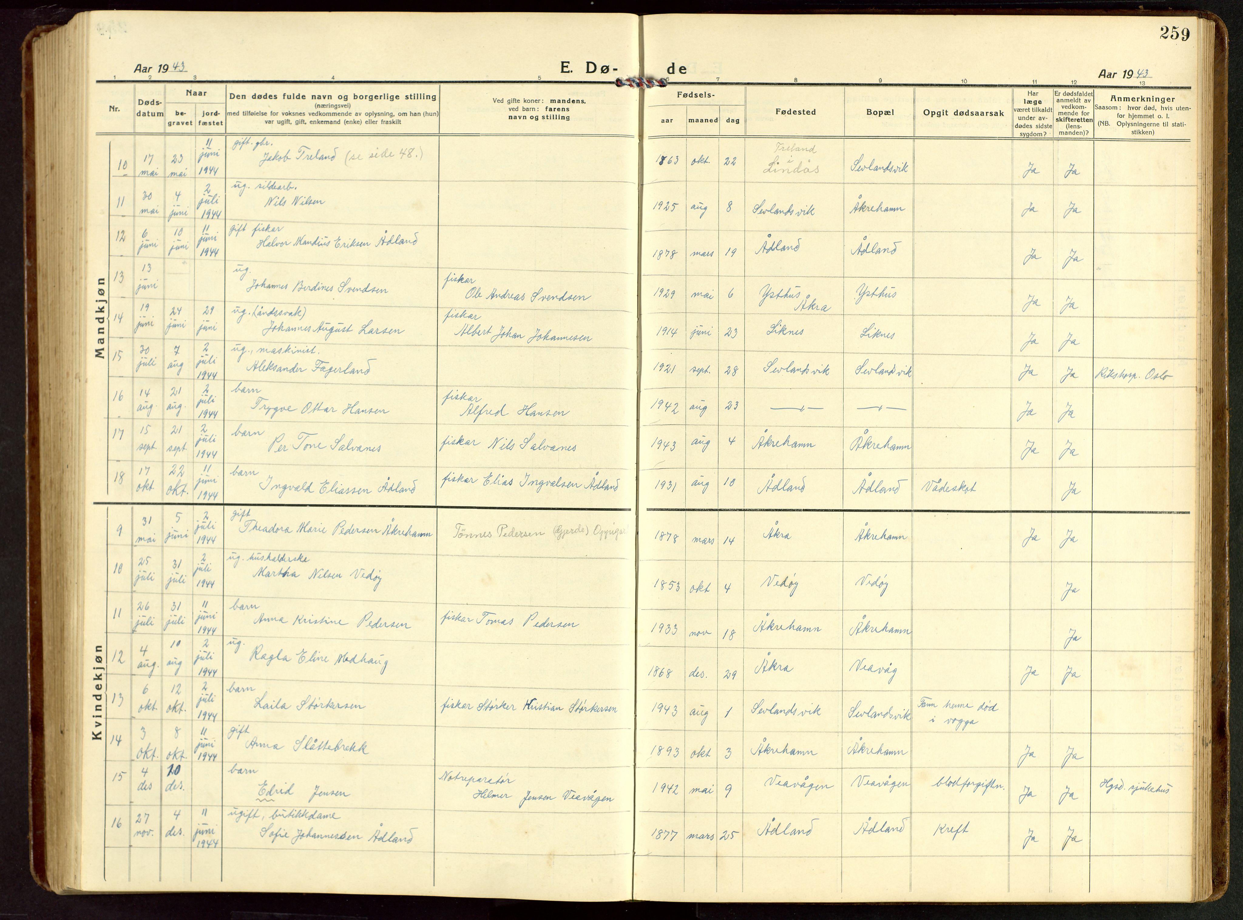 Kopervik sokneprestkontor, SAST/A-101850/H/Ha/Hab/L0014: Parish register (copy) no. B 14, 1922-1947, p. 259