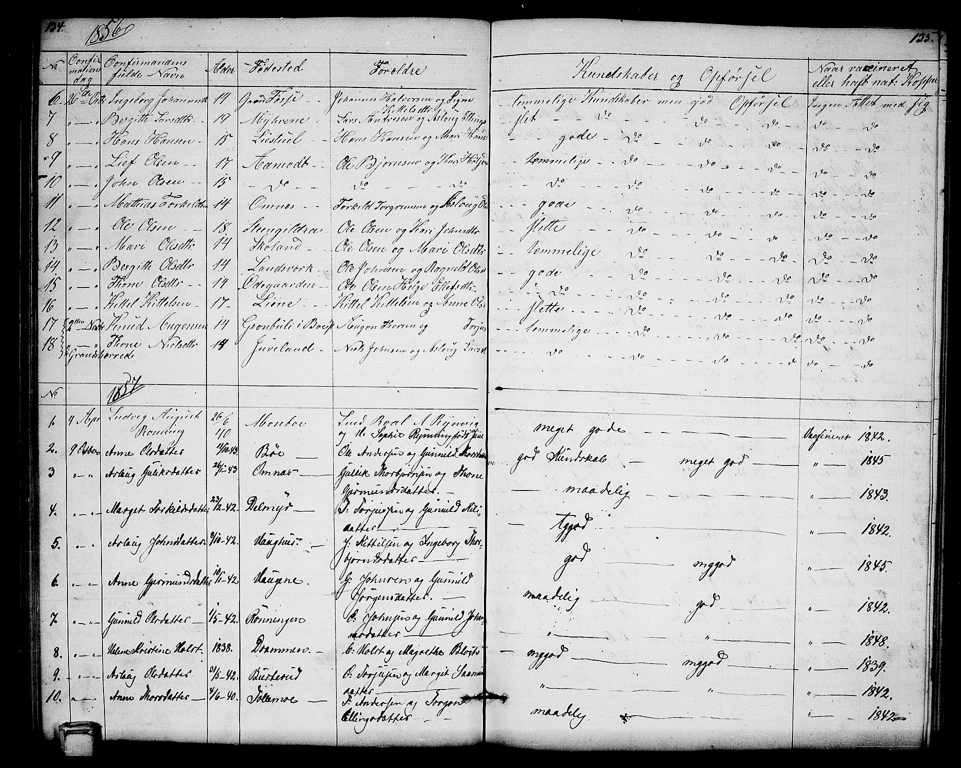 Hjartdal kirkebøker, SAKO/A-270/G/Gb/L0002: Parish register (copy) no. II 2, 1854-1884, p. 134-135