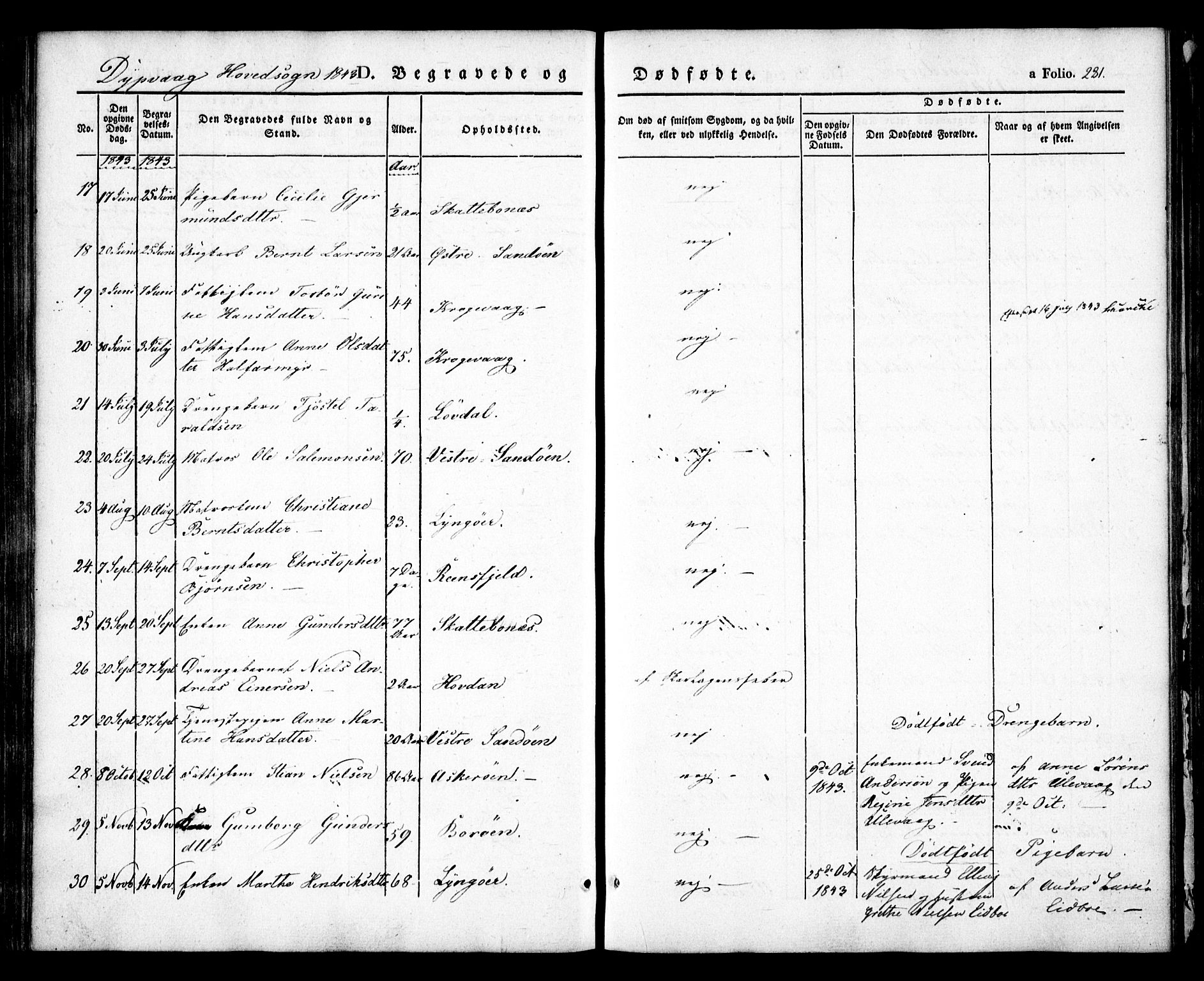 Dypvåg sokneprestkontor, AV/SAK-1111-0007/F/Fa/Faa/L0005: Parish register (official) no. A 5, 1841-1854, p. 281