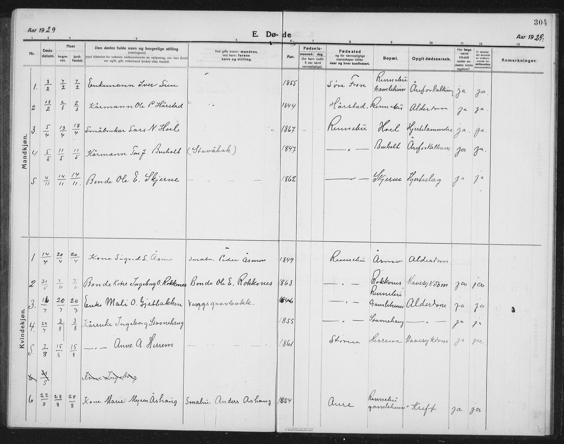 Ministerialprotokoller, klokkerbøker og fødselsregistre - Sør-Trøndelag, SAT/A-1456/674/L0877: Parish register (copy) no. 674C04, 1913-1940, p. 304