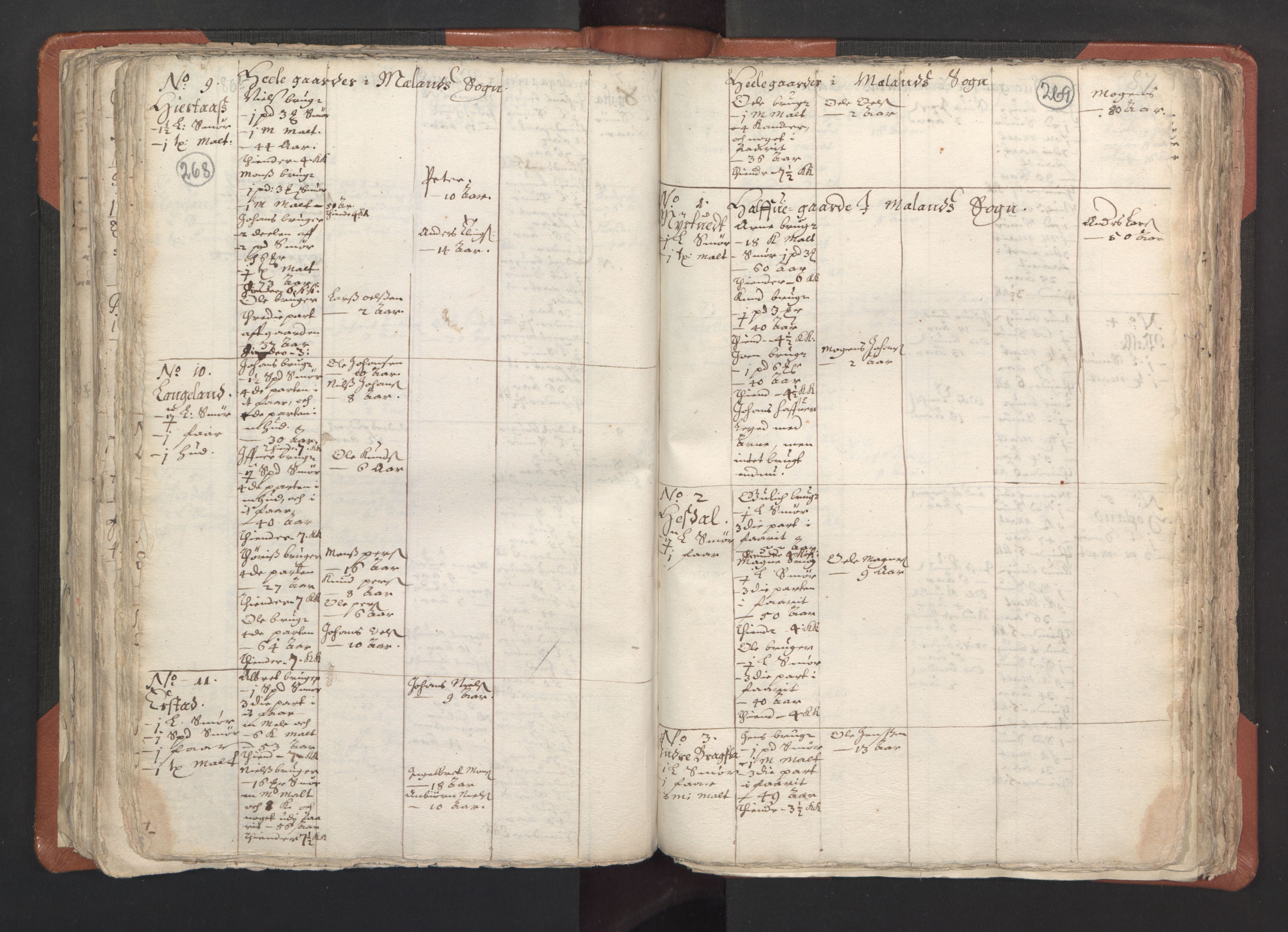 RA, Vicar's Census 1664-1666, no. 22: Nordhordland deanery, 1664-1666, p. 268-269