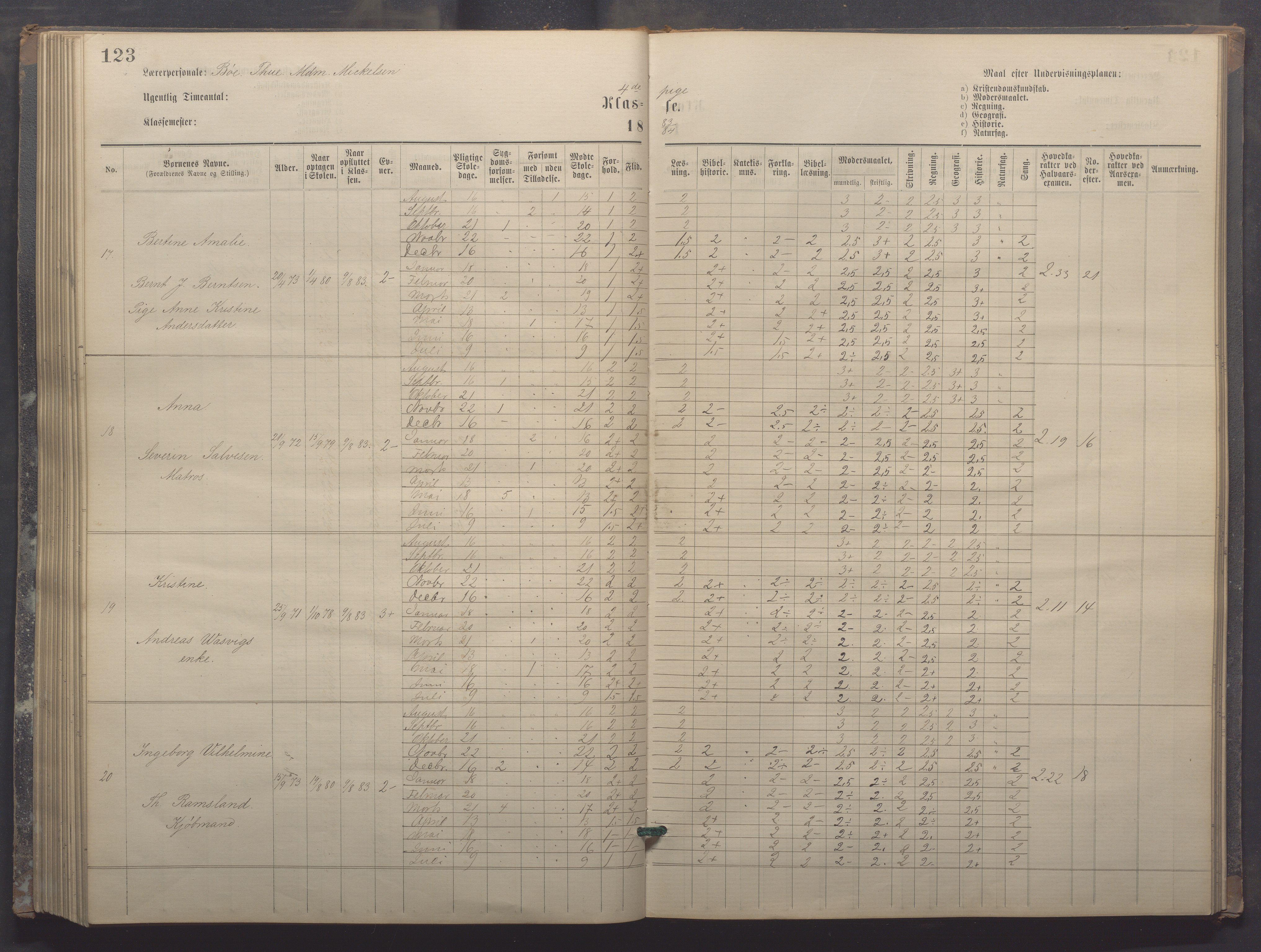 Egersund kommune (Ladested) - Egersund almueskole/folkeskole, IKAR/K-100521/H/L0017: Skoleprotokoll - Almueskolen, 5./6. klasse, 1877-1887, p. 123