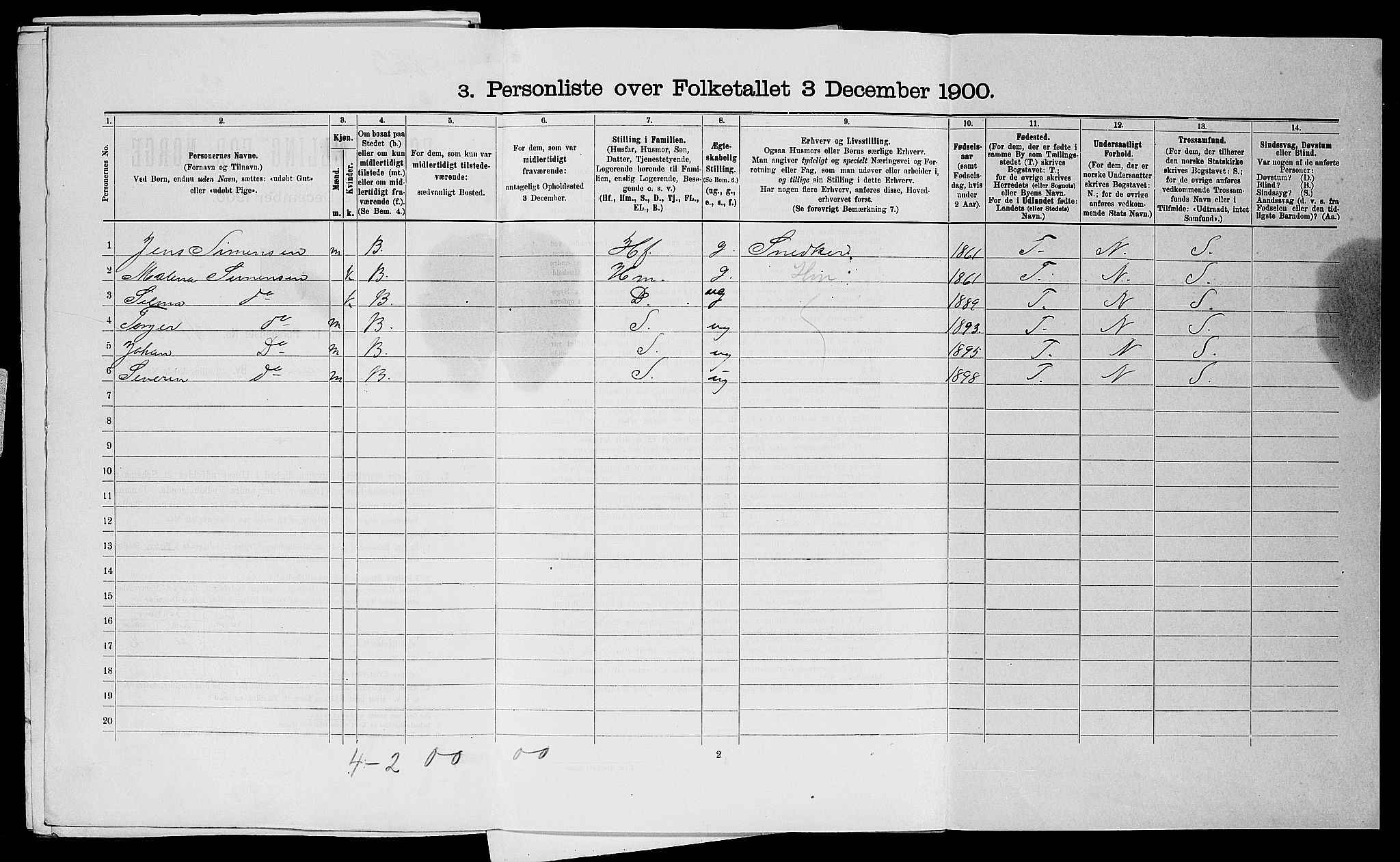 SAST, 1900 census for Skudeneshavn, 1900, p. 618