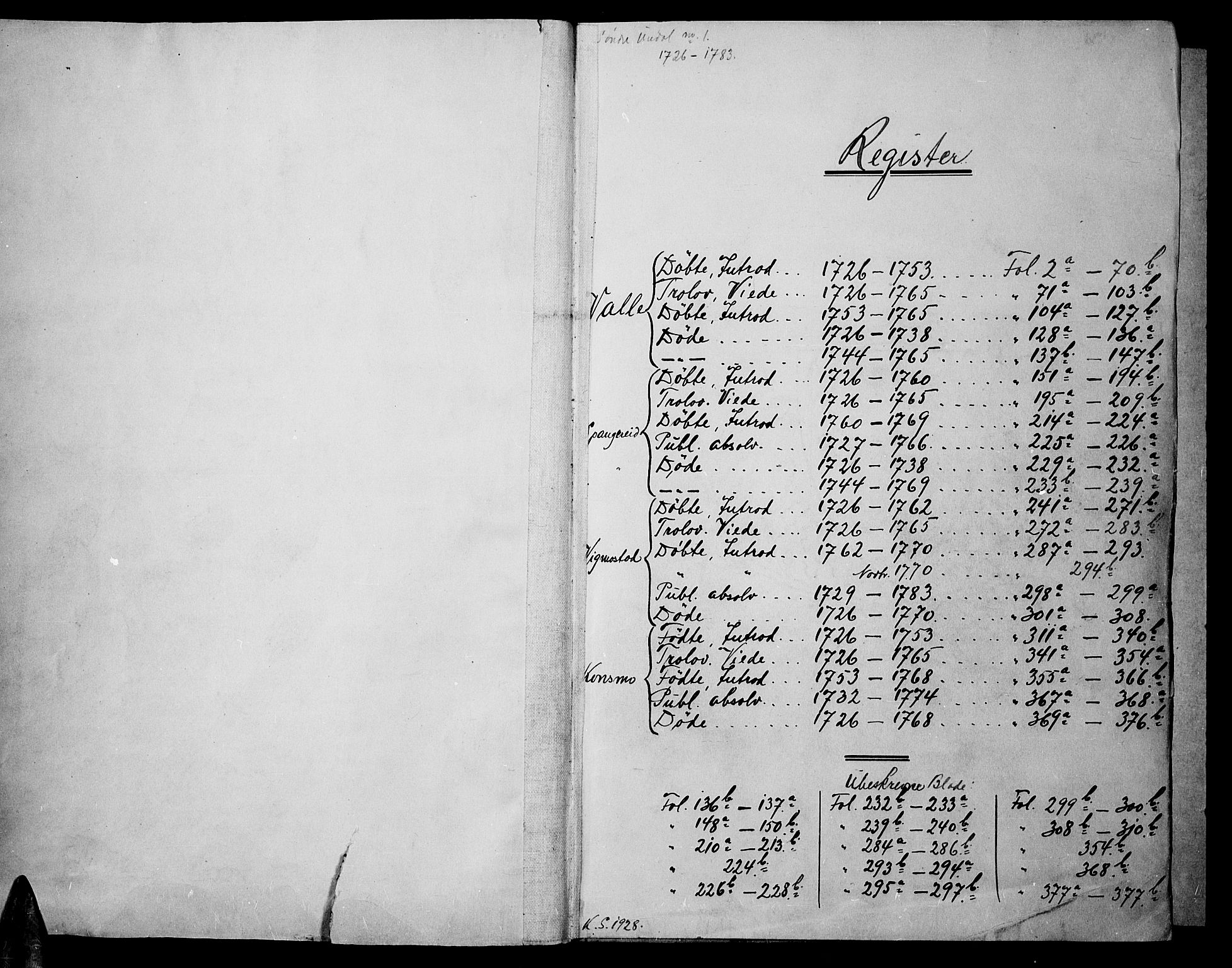 Sør-Audnedal sokneprestkontor, SAK/1111-0039/F/Fa/Fab/L0001: Parish register (official) no. A 1 /3, 1726-1783