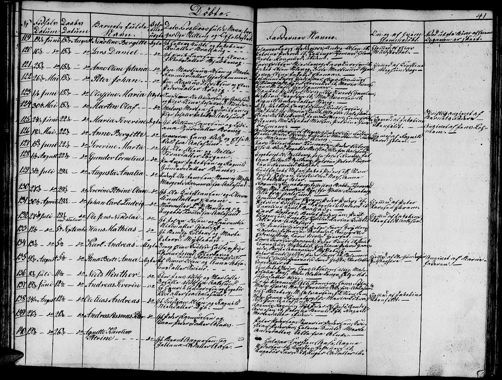 Ministerialprotokoller, klokkerbøker og fødselsregistre - Møre og Romsdal, SAT/A-1454/528/L0426: Parish register (copy) no. 528C07, 1844-1854, p. 41