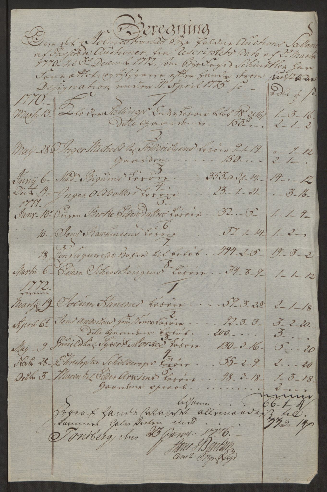 Rentekammeret inntil 1814, Reviderte regnskaper, Byregnskaper, RA/EA-4066/R/Rh/L0162/0001: [H4] Kontribusjonsregnskap / Ekstraskatt, Tønsberg, 1762-1772, p. 475