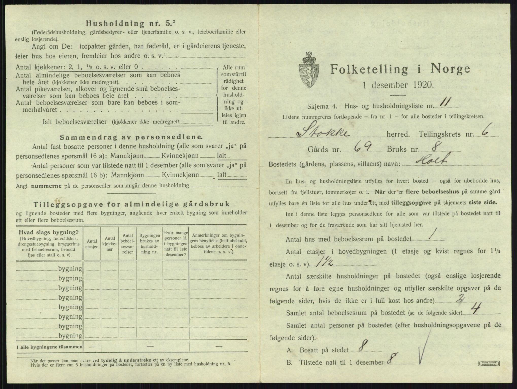 SAKO, 1920 census for Stokke, 1920, p. 1120