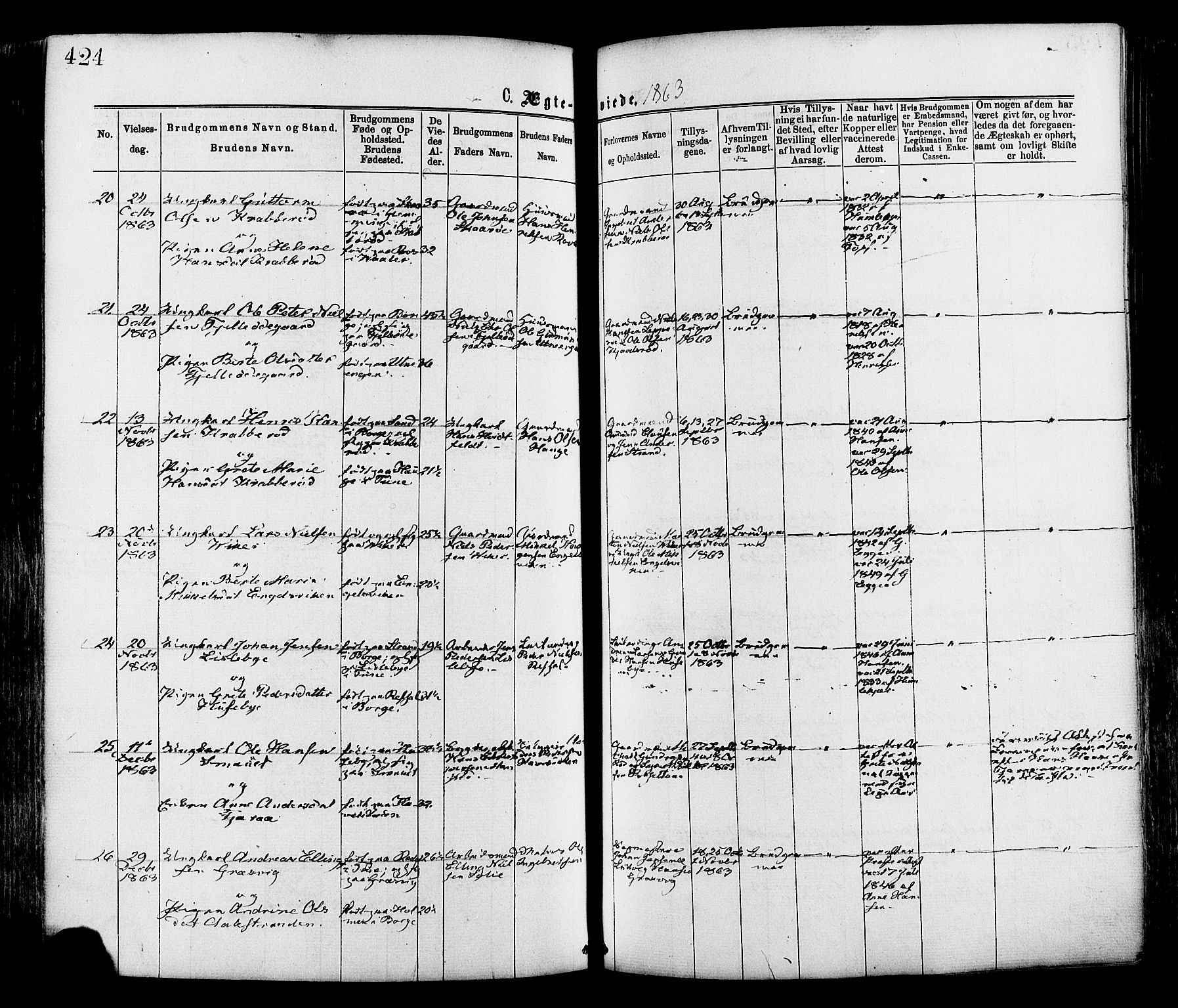 Onsøy prestekontor Kirkebøker, AV/SAO-A-10914/F/Fa/L0004: Parish register (official) no. I 4, 1861-1877, p. 424