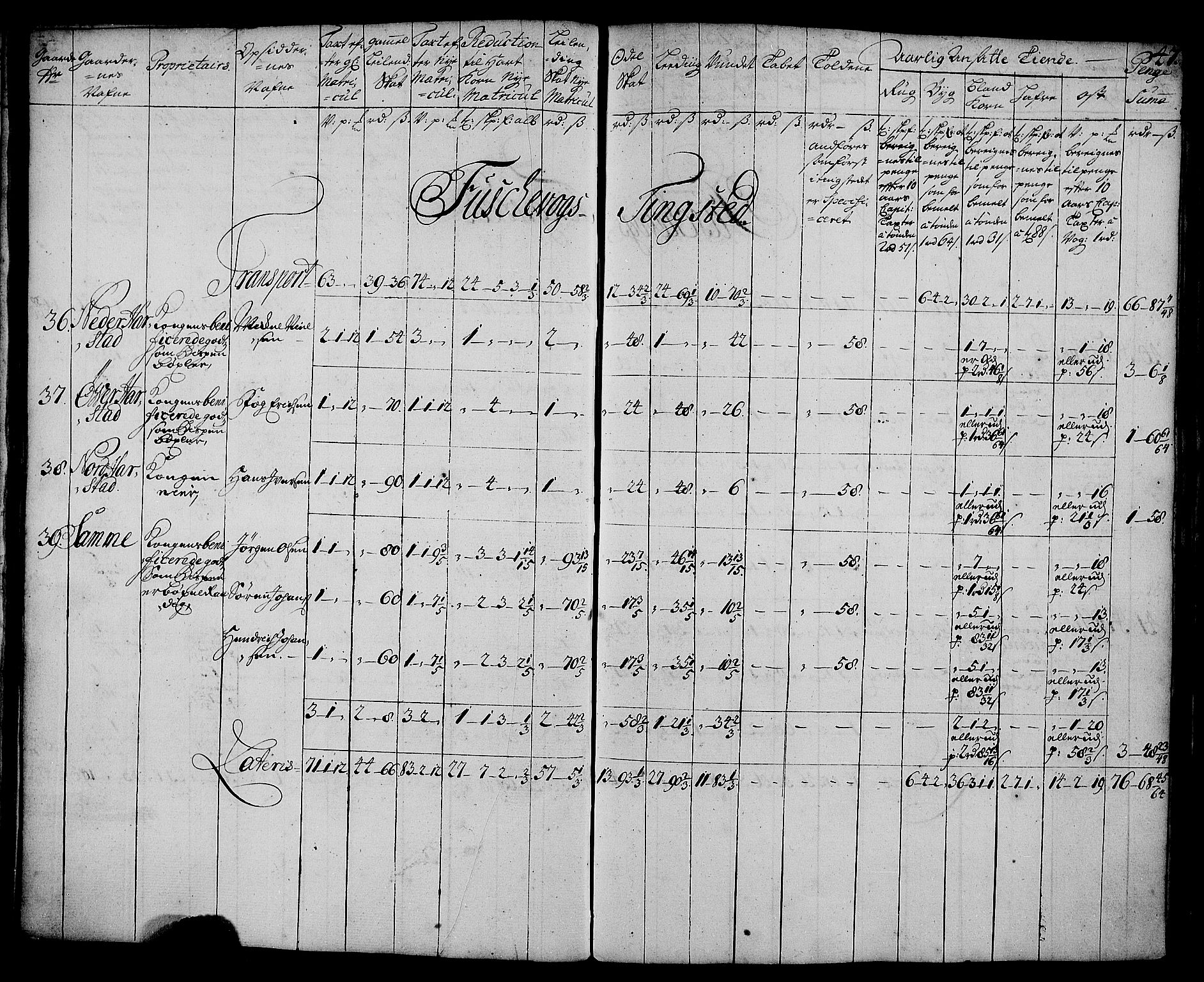 Rentekammeret inntil 1814, Realistisk ordnet avdeling, RA/EA-4070/N/Nb/Nbf/L0179: Senja matrikkelprotokoll, 1723, p. 51