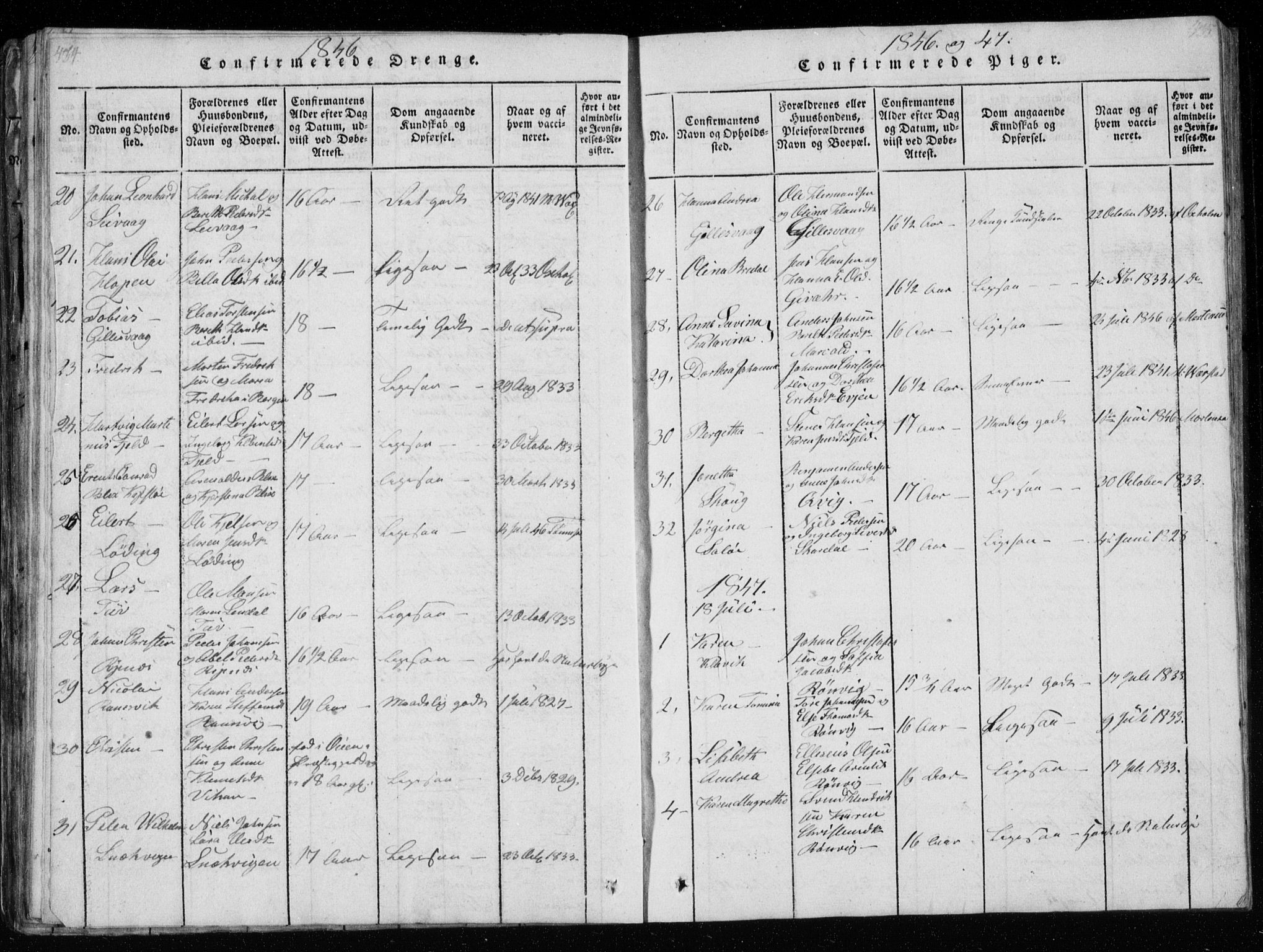 Ministerialprotokoller, klokkerbøker og fødselsregistre - Nordland, SAT/A-1459/801/L0026: Parish register (copy) no. 801C01, 1820-1855, p. 434-435