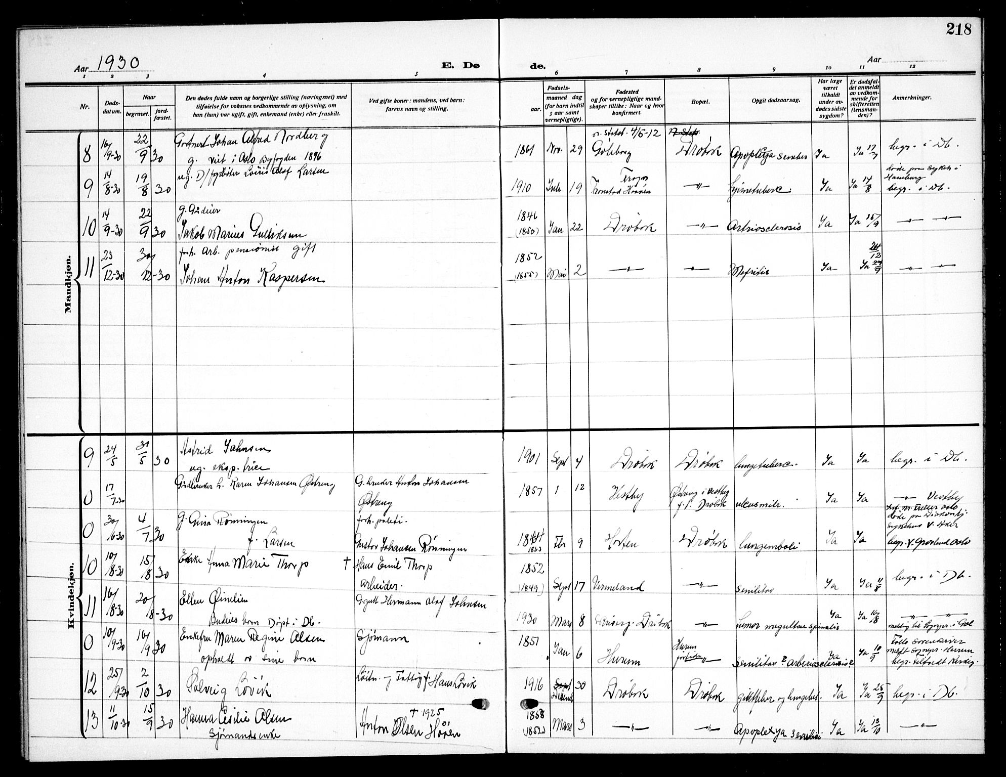 Drøbak prestekontor Kirkebøker, AV/SAO-A-10142a/G/Ga/L0002: Parish register (copy) no. I 2, 1917-1932, p. 218