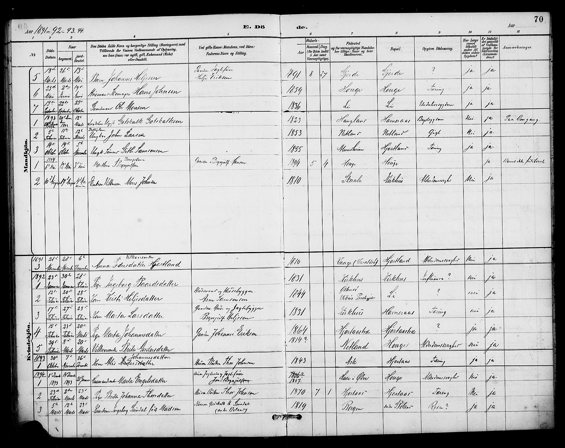 Kvinnherad sokneprestembete, SAB/A-76401/H/Hab: Parish register (copy) no. B 1, 1885-1925, p. 70
