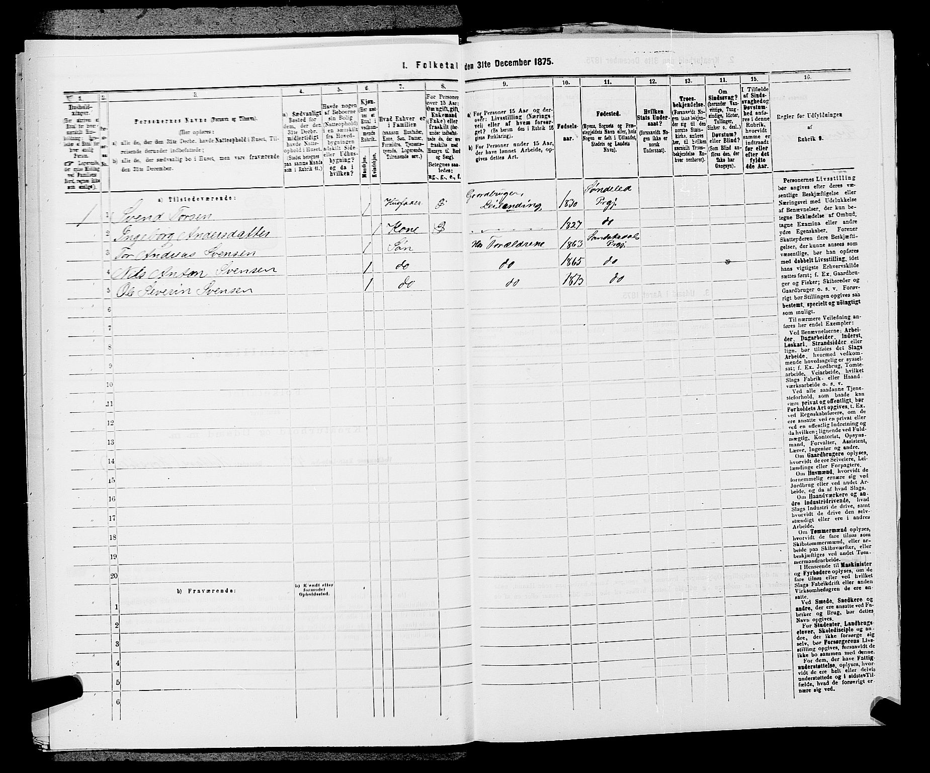 SAKO, 1875 census for 0816P Sannidal, 1875, p. 305