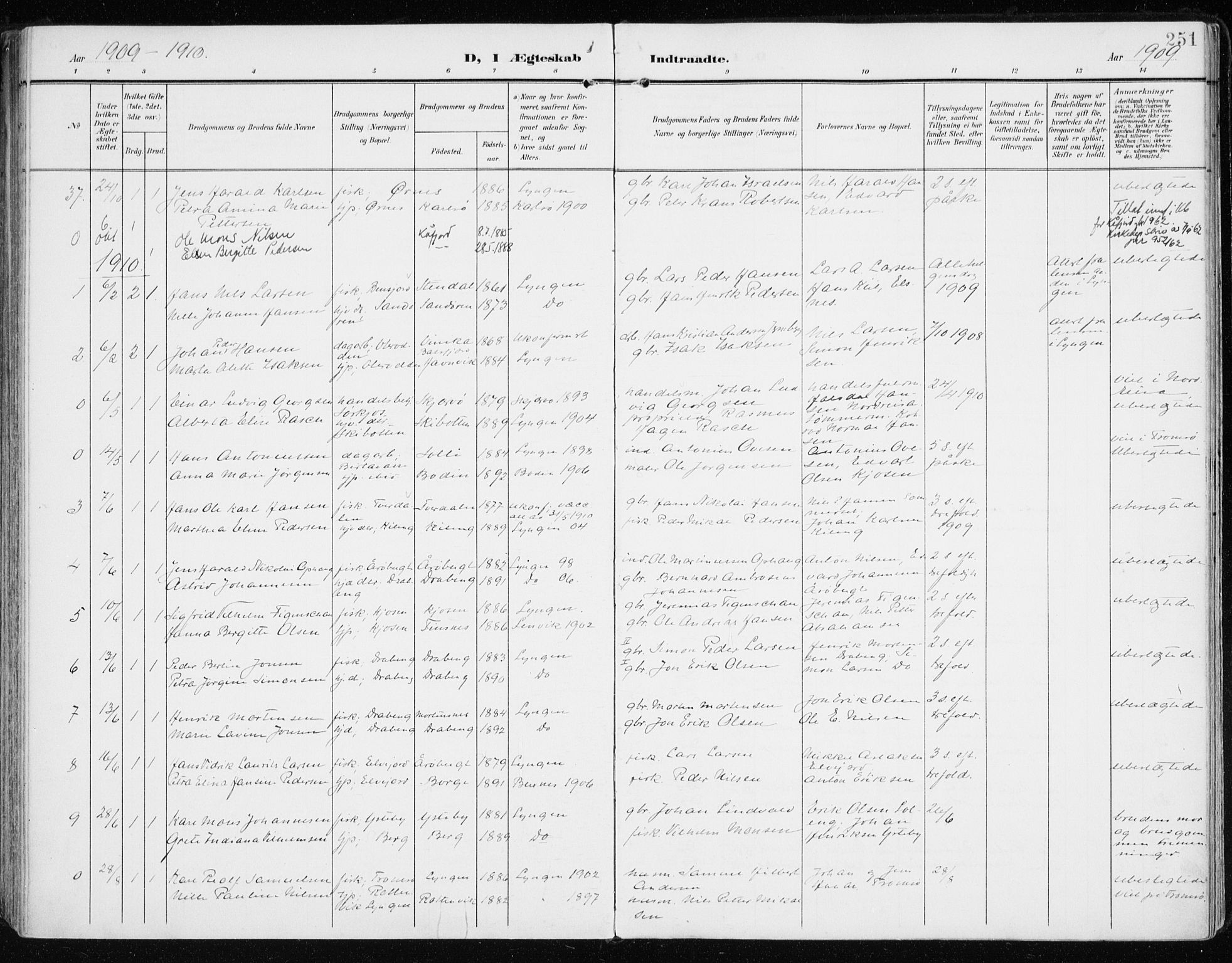 Lyngen sokneprestembete, SATØ/S-1289/H/He/Hea/L0011kirke: Parish register (official) no. 11, 1903-1913, p. 251