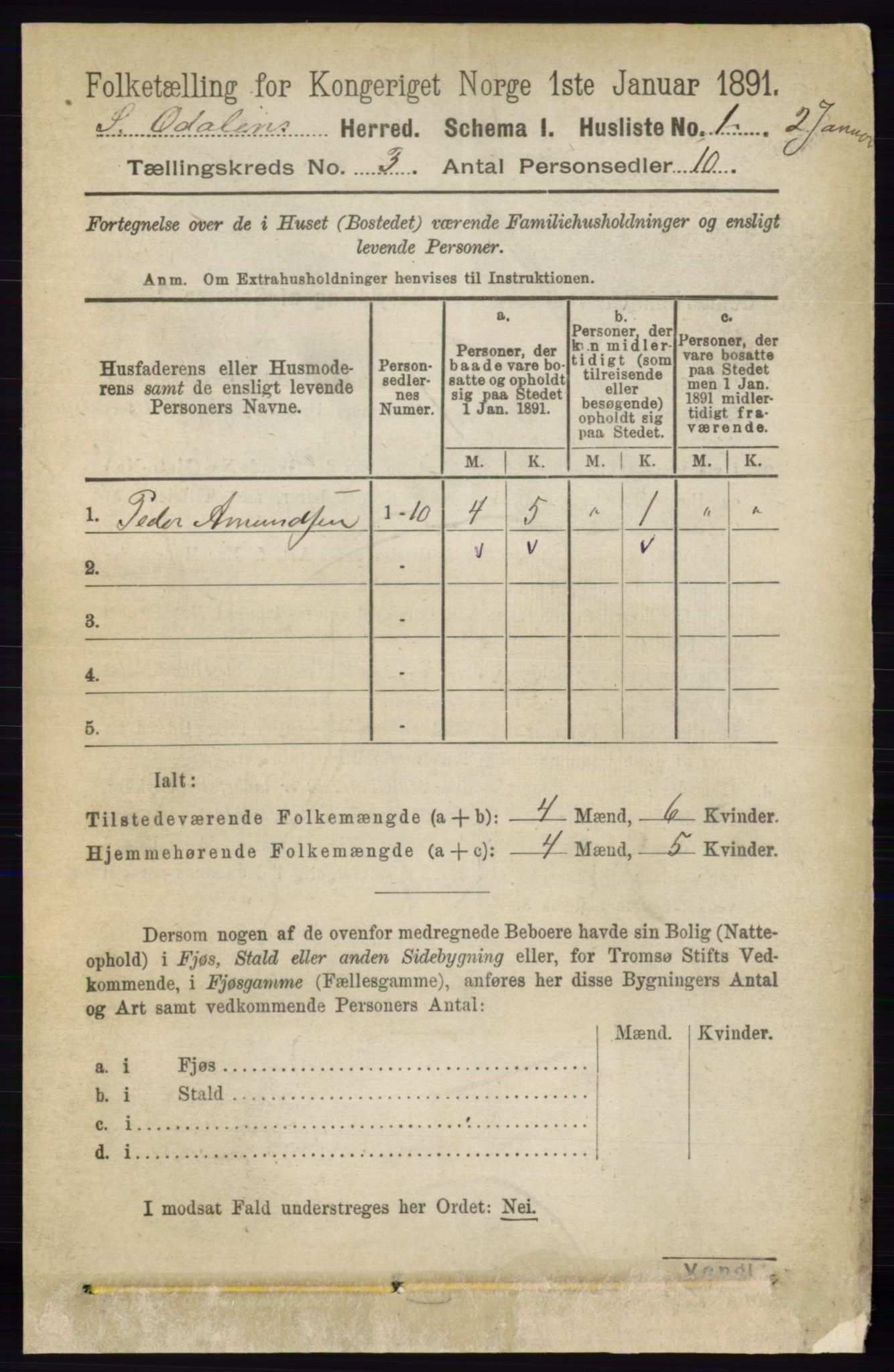 RA, 1891 census for 0419 Sør-Odal, 1891, p. 1076