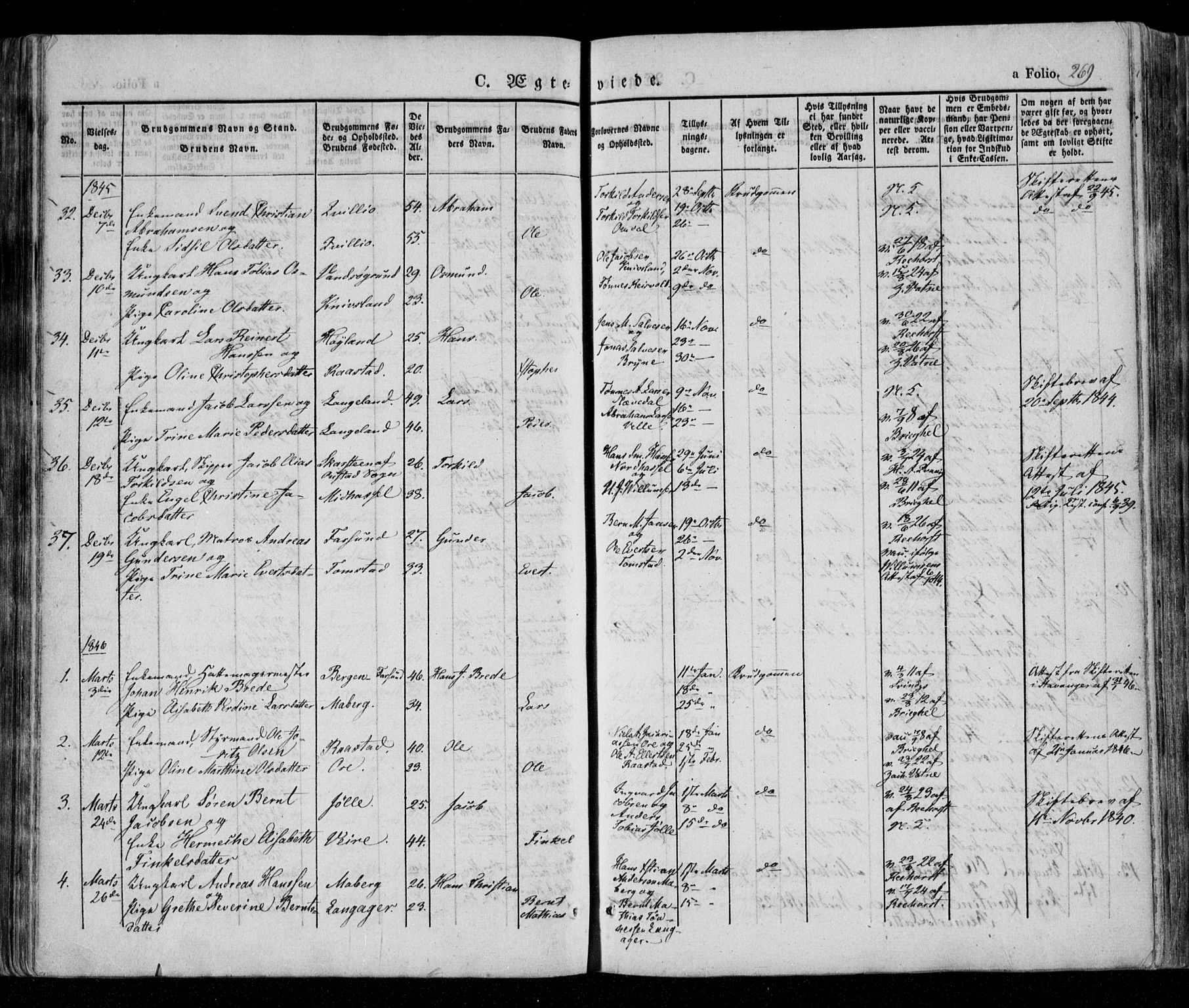 Lista sokneprestkontor, AV/SAK-1111-0027/F/Fa/L0009: Parish register (official) no. A 9, 1835-1846, p. 269