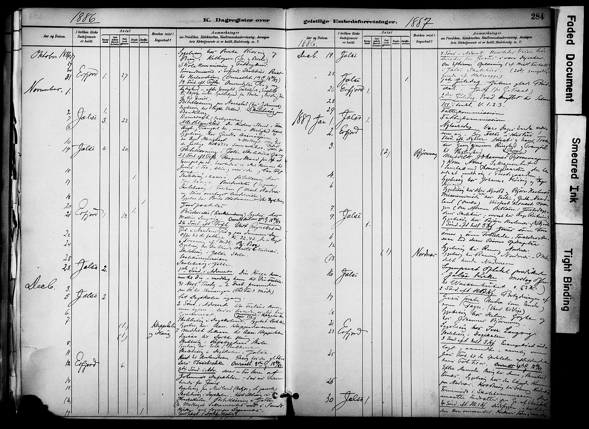 Jelsa sokneprestkontor, SAST/A-101842/01/IV: Parish register (official) no. A 10, 1884-1906, p. 284