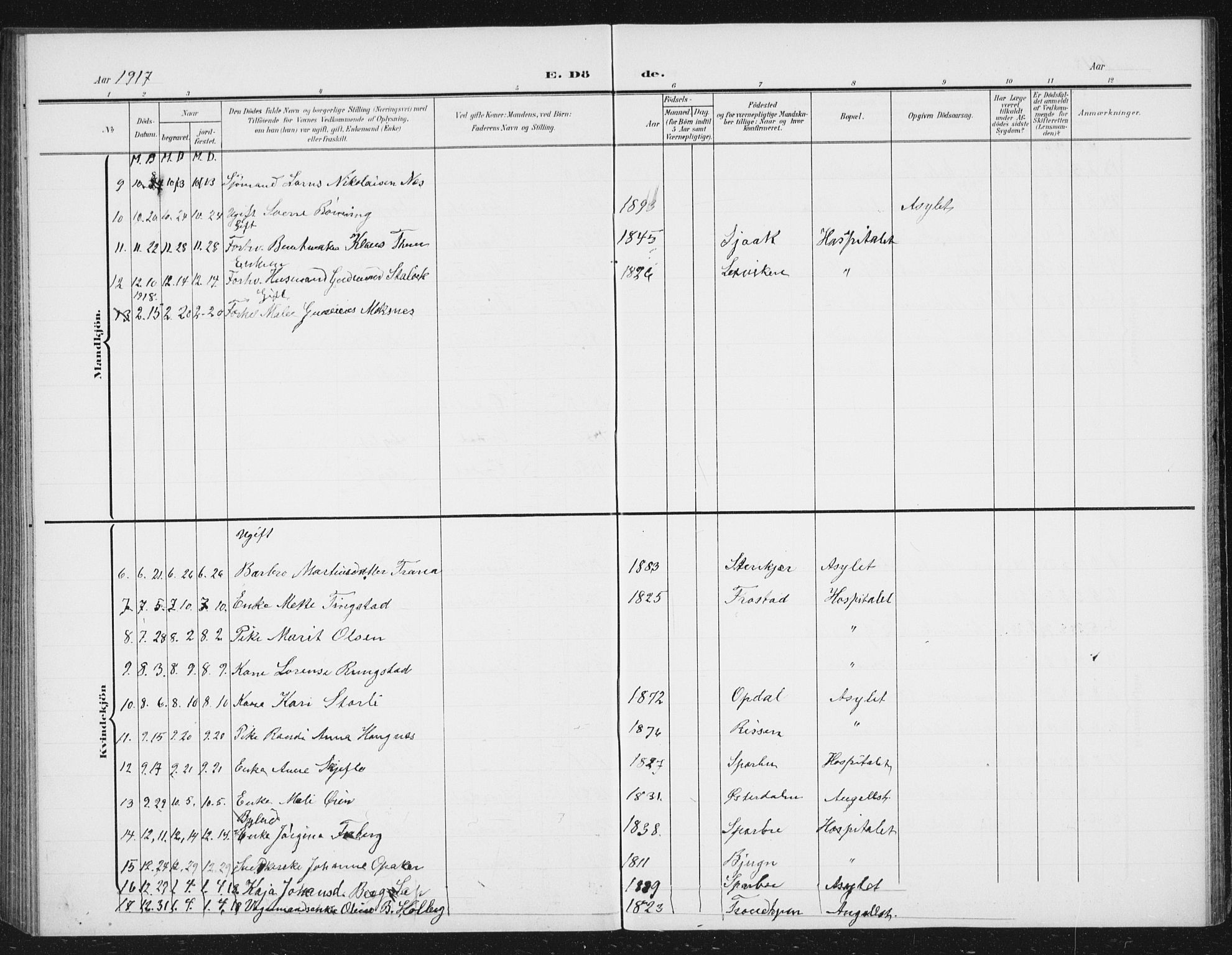 Ministerialprotokoller, klokkerbøker og fødselsregistre - Sør-Trøndelag, AV/SAT-A-1456/623/L0479: Parish register (copy) no. 623C02, 1907-1933