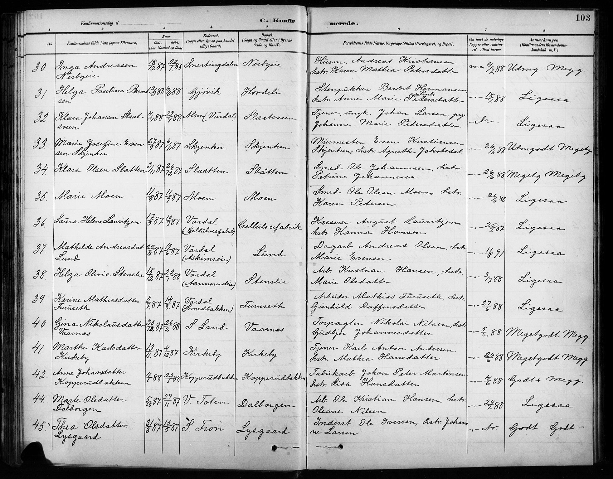 Vardal prestekontor, SAH/PREST-100/H/Ha/Hab/L0010: Parish register (copy) no. 10, 1895-1903, p. 103